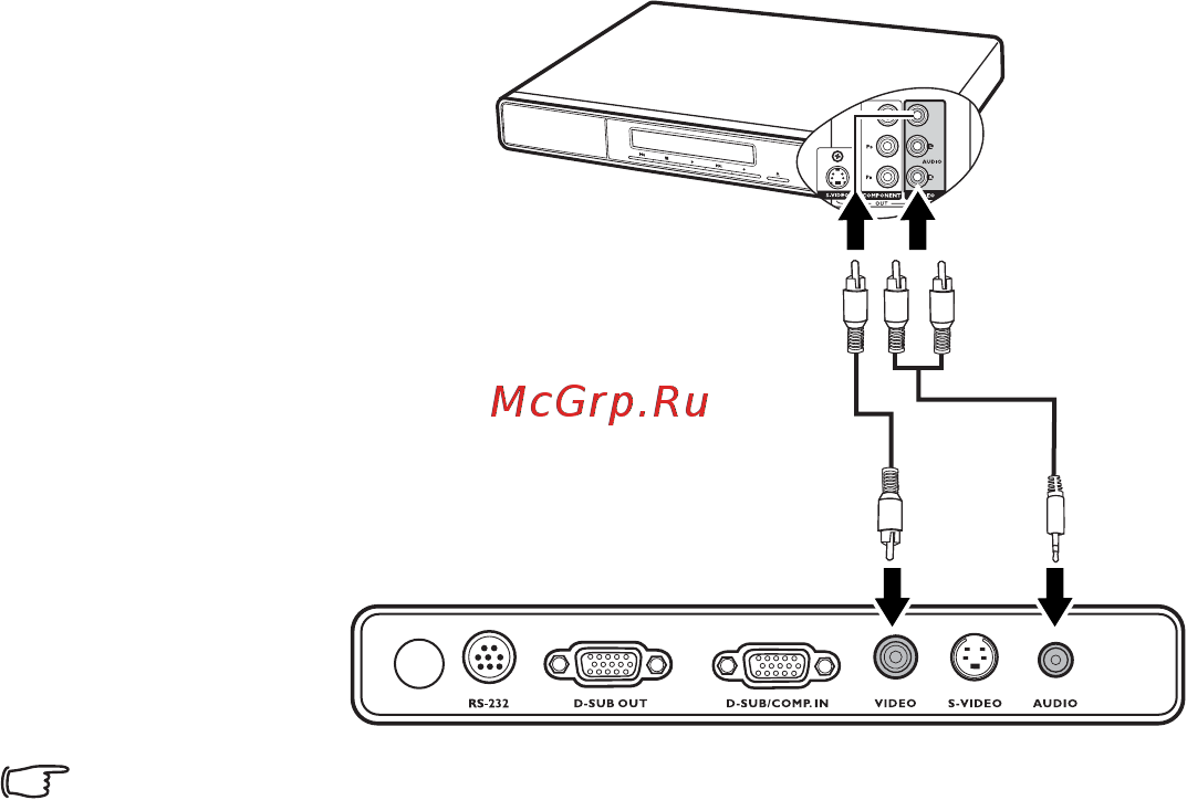 Benq MP612C [25/63] Подключение источника видеосигнала оснащенного композитным видеовыходом