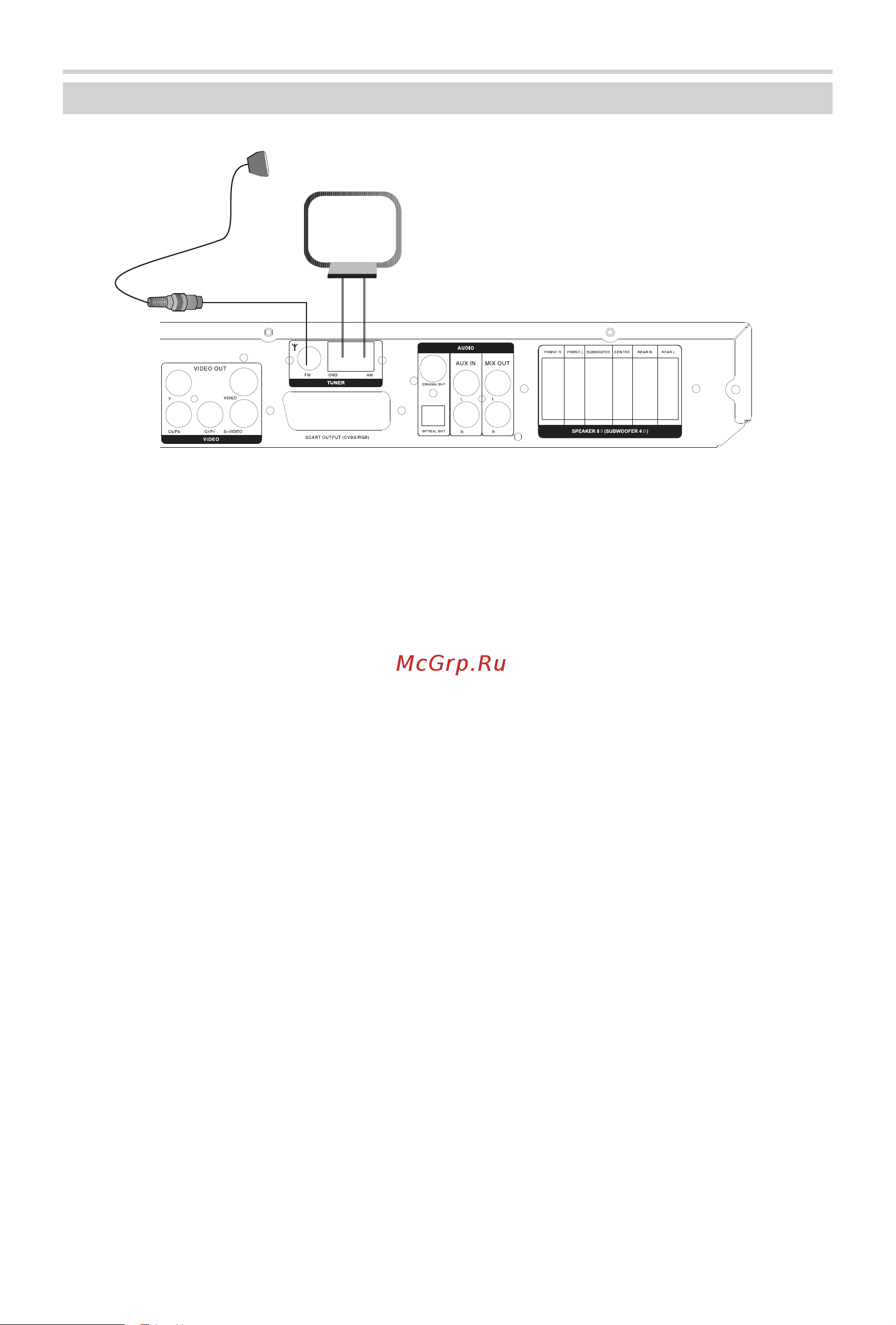 BBK DK3715X (компл.) [16/51] Подключение