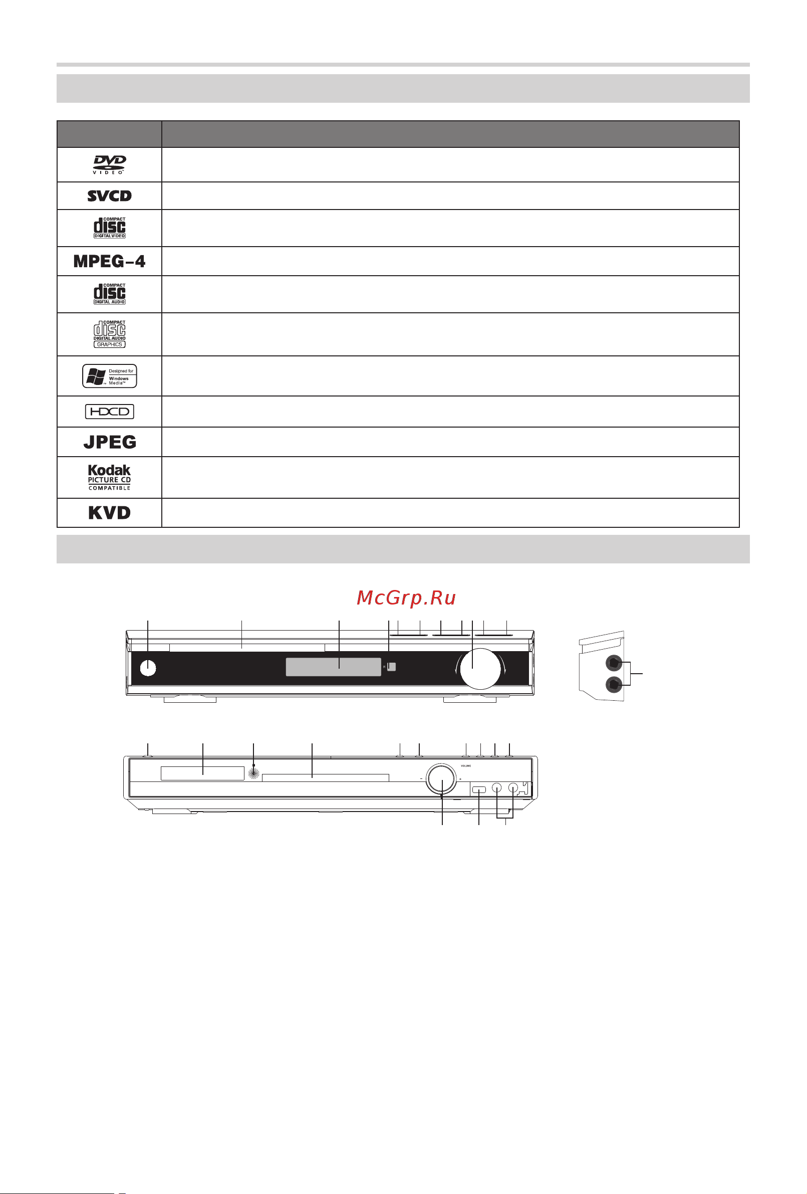 BBK DK3715X (компл.) [6/51] Введение