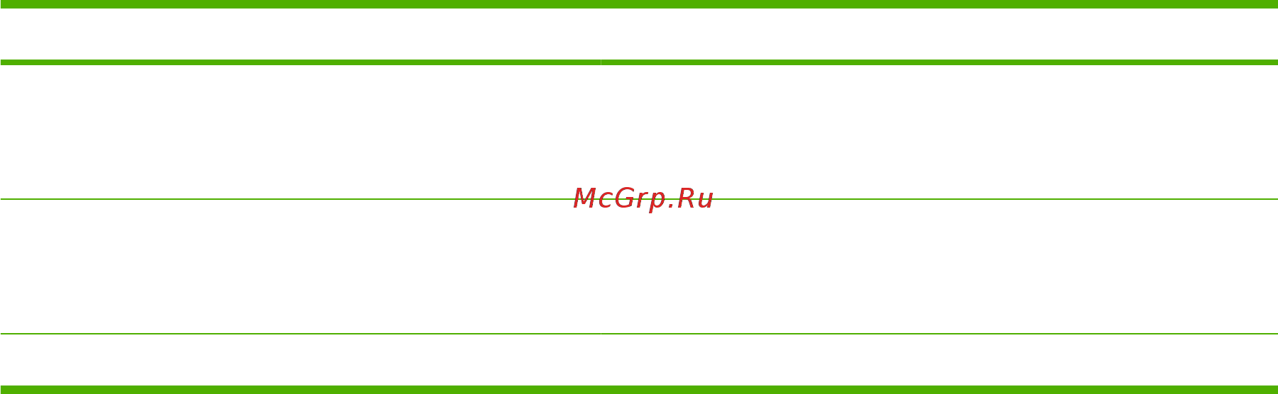 HP LaserJet P1006 [12/128] Глава 1 сведения об изделии ruww