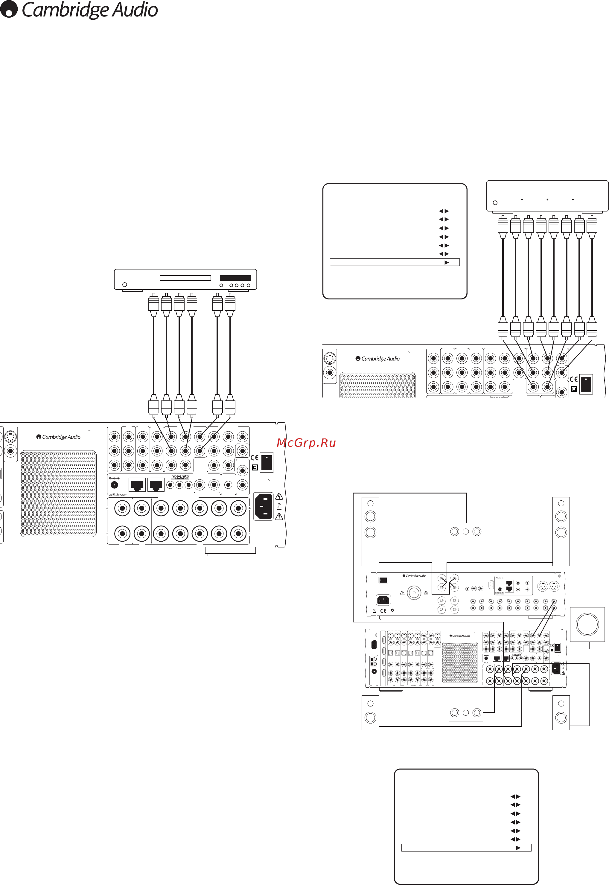 Cambridge Audio 640R S [12/30] Усилитель мощности