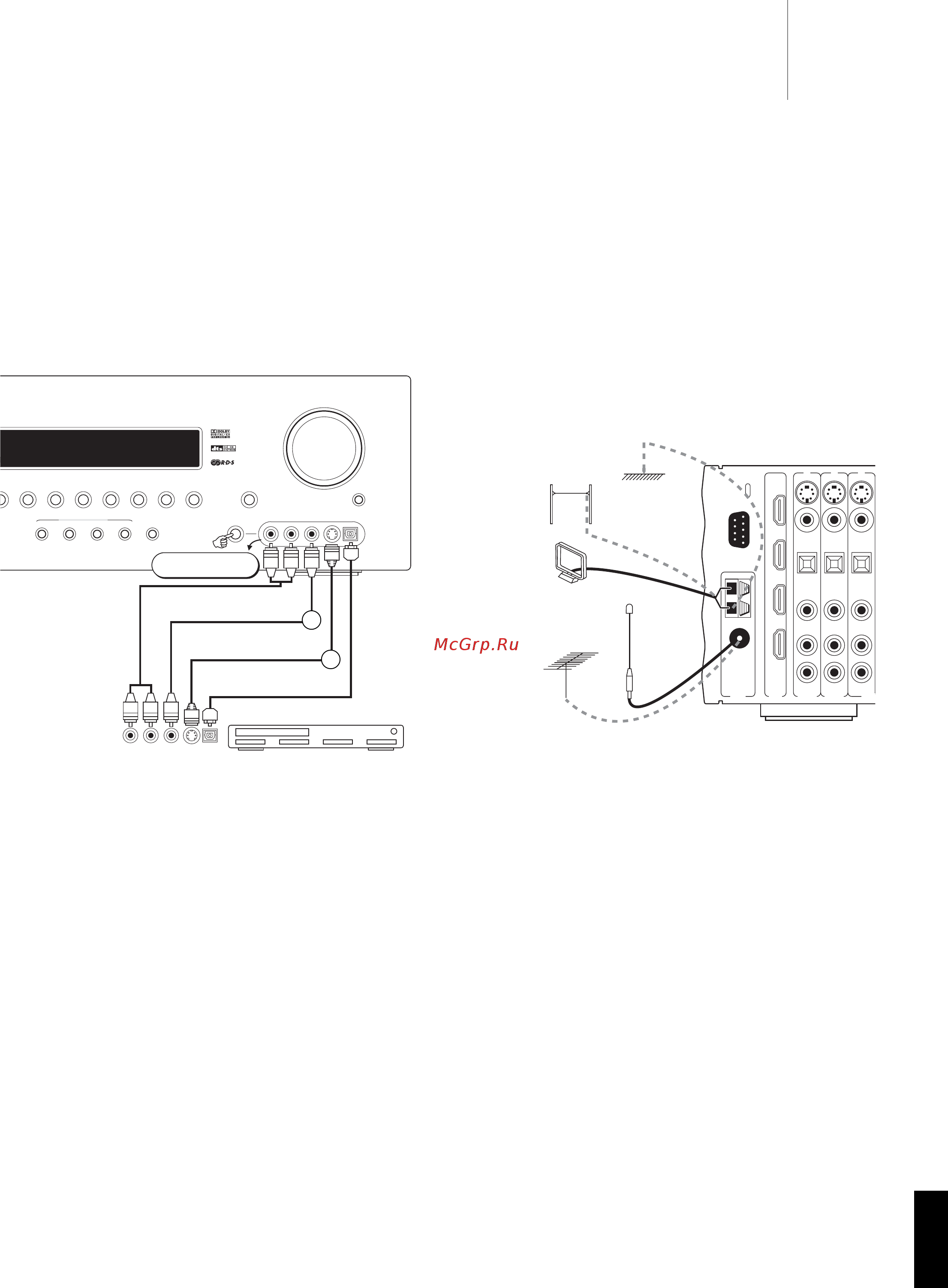 Cambridge Audio 640R S [13/30] R azur