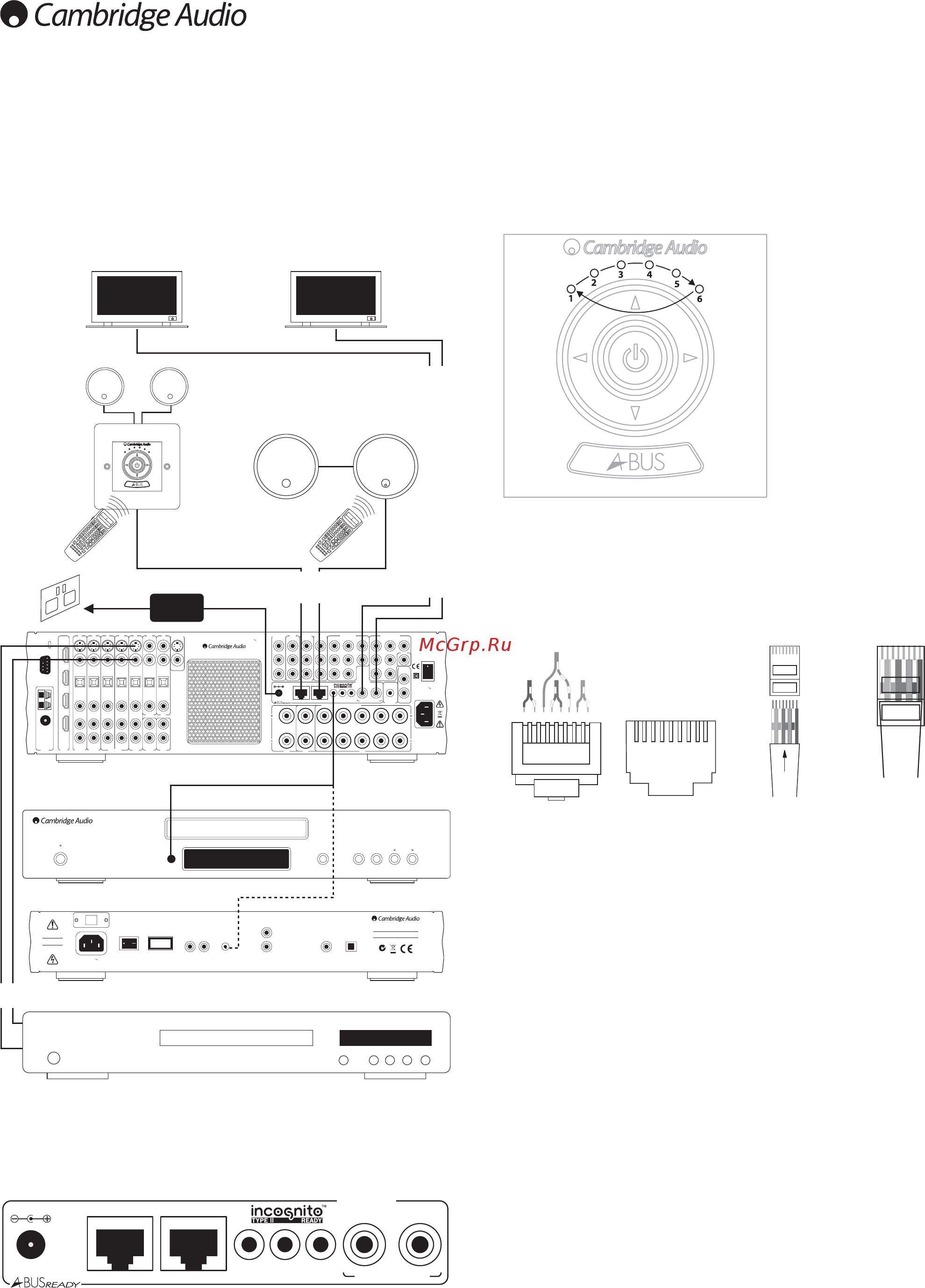 Cambridge Audio 640R S [26/30] Подключение аппаратуры установленной в нескольких комнатах