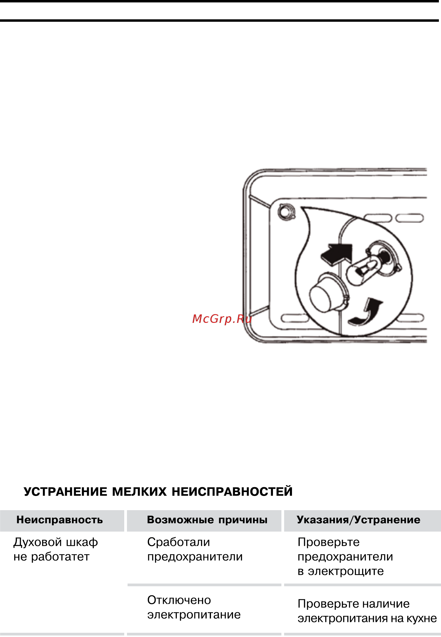 Krona IEK 1625 Wh [18/20] Монтаж духового шкафа