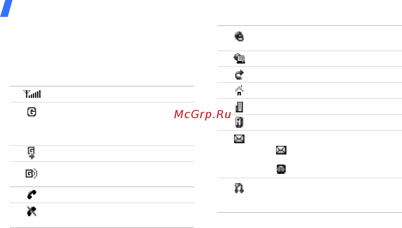 Samsung E210 dark gray [13/52] Значки