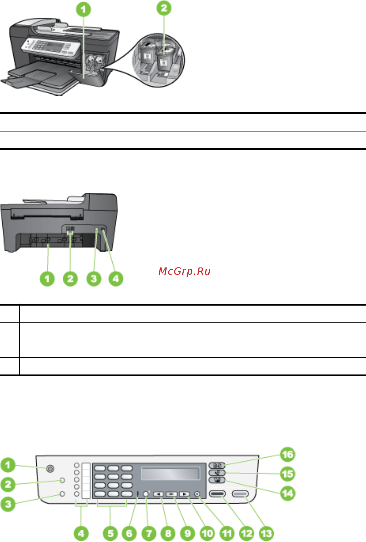 HP OfficeJet J5520 [14/202] Отсек для расходных материалов