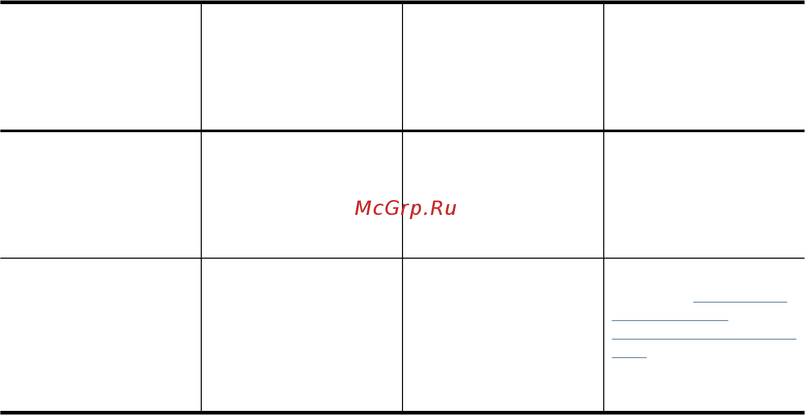 HP OfficeJet J5520 [16/202] Информация о подключении