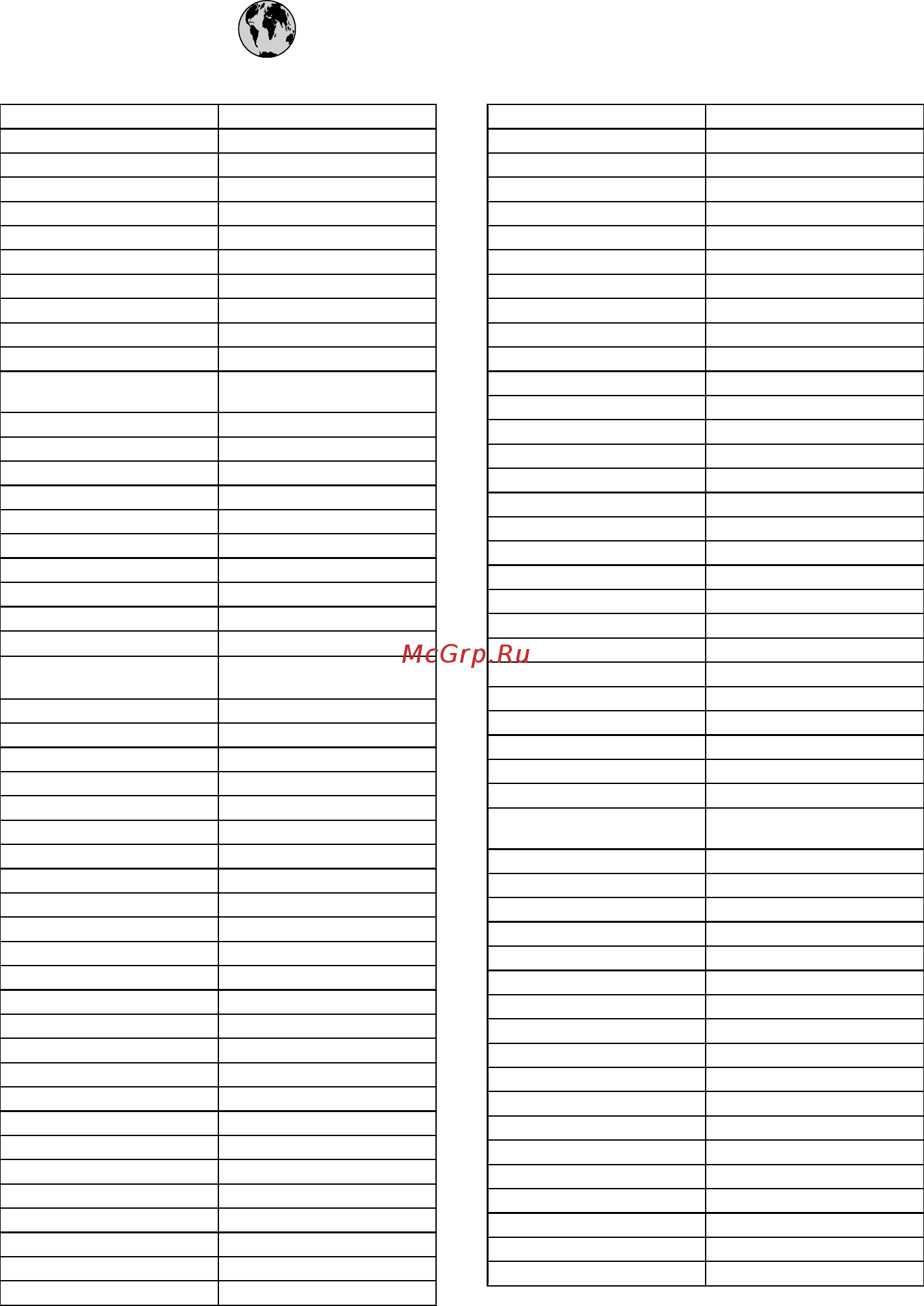 HP OfficeJet J5520 [170/202] Приложение б