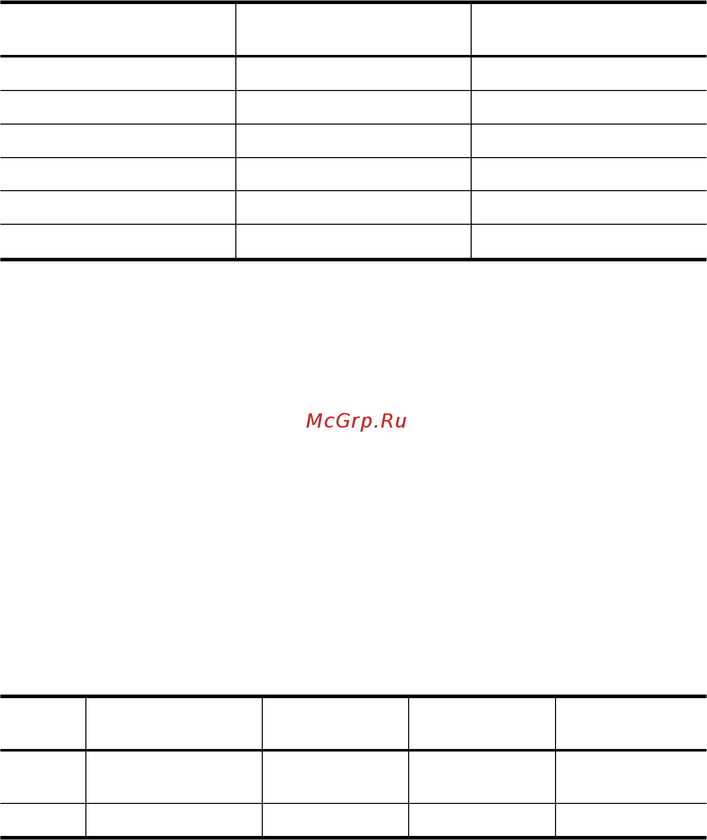 HP OfficeJet J5520 [177/202] Характеристики факса