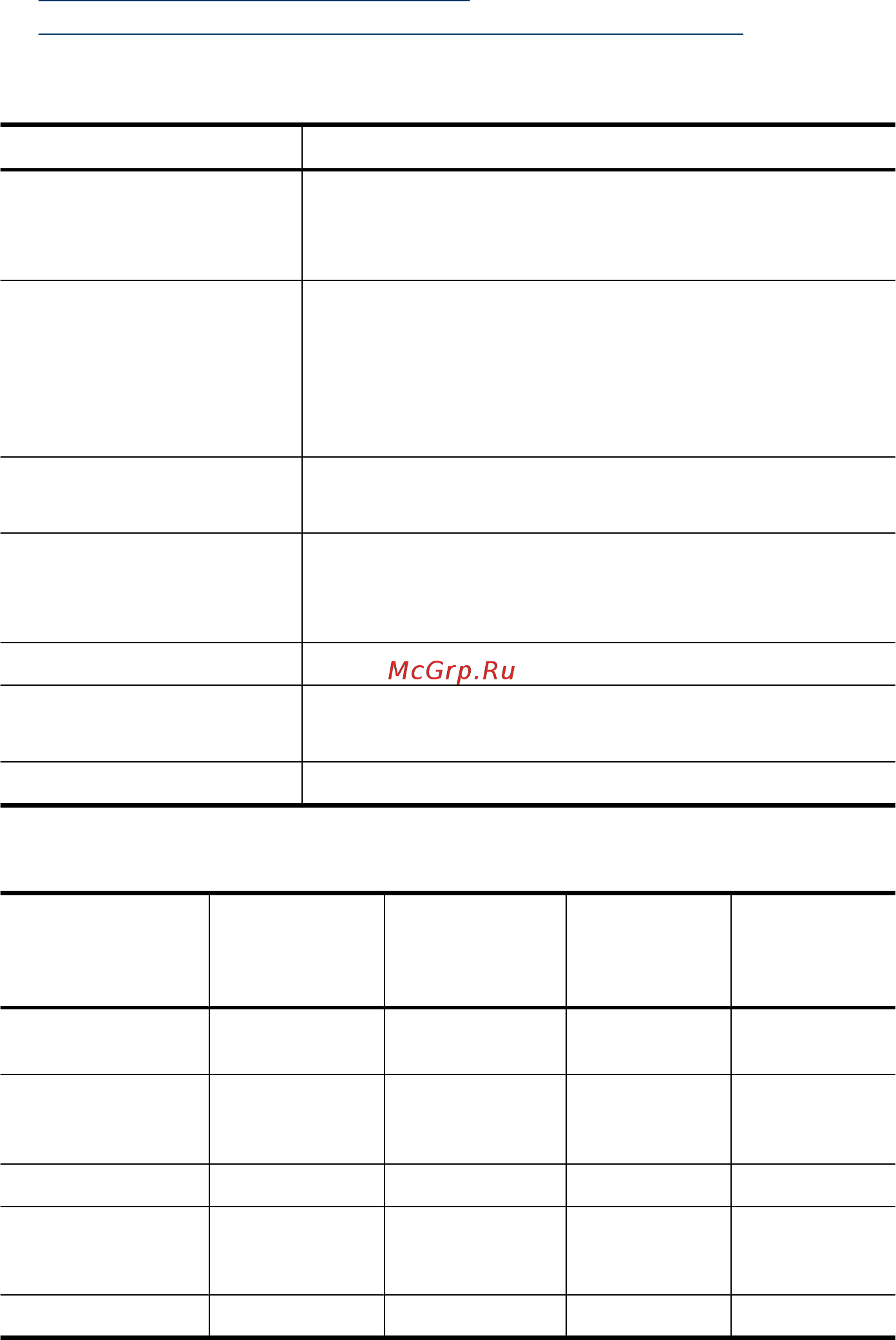 HP OfficeJet J5520 [26/202] Сведения о поддерживаемых форматах и плотностях носителей