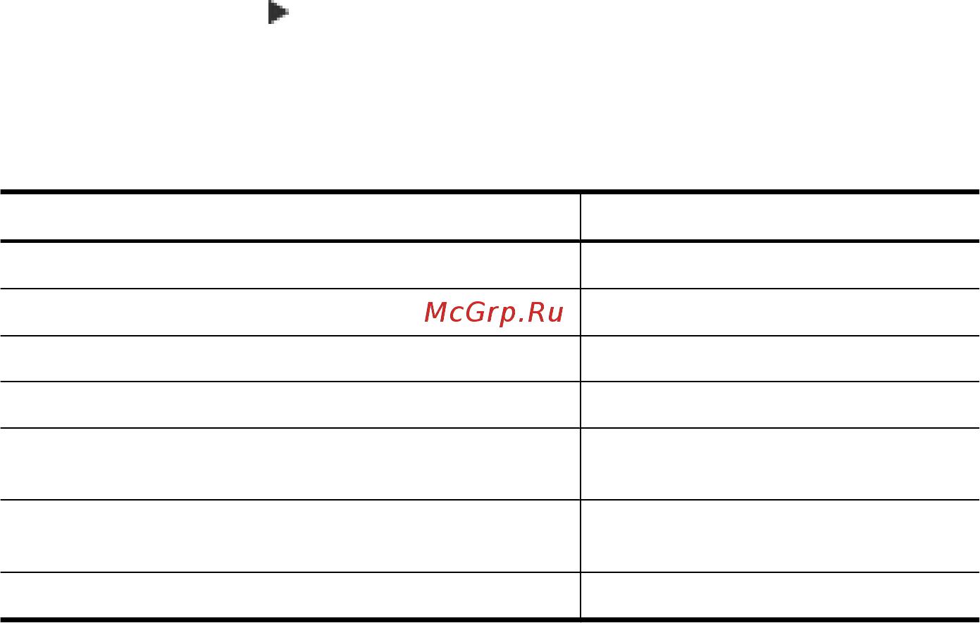 HP OfficeJet J5520 [43/202] Изменение качества или скорости копирования с панели управления