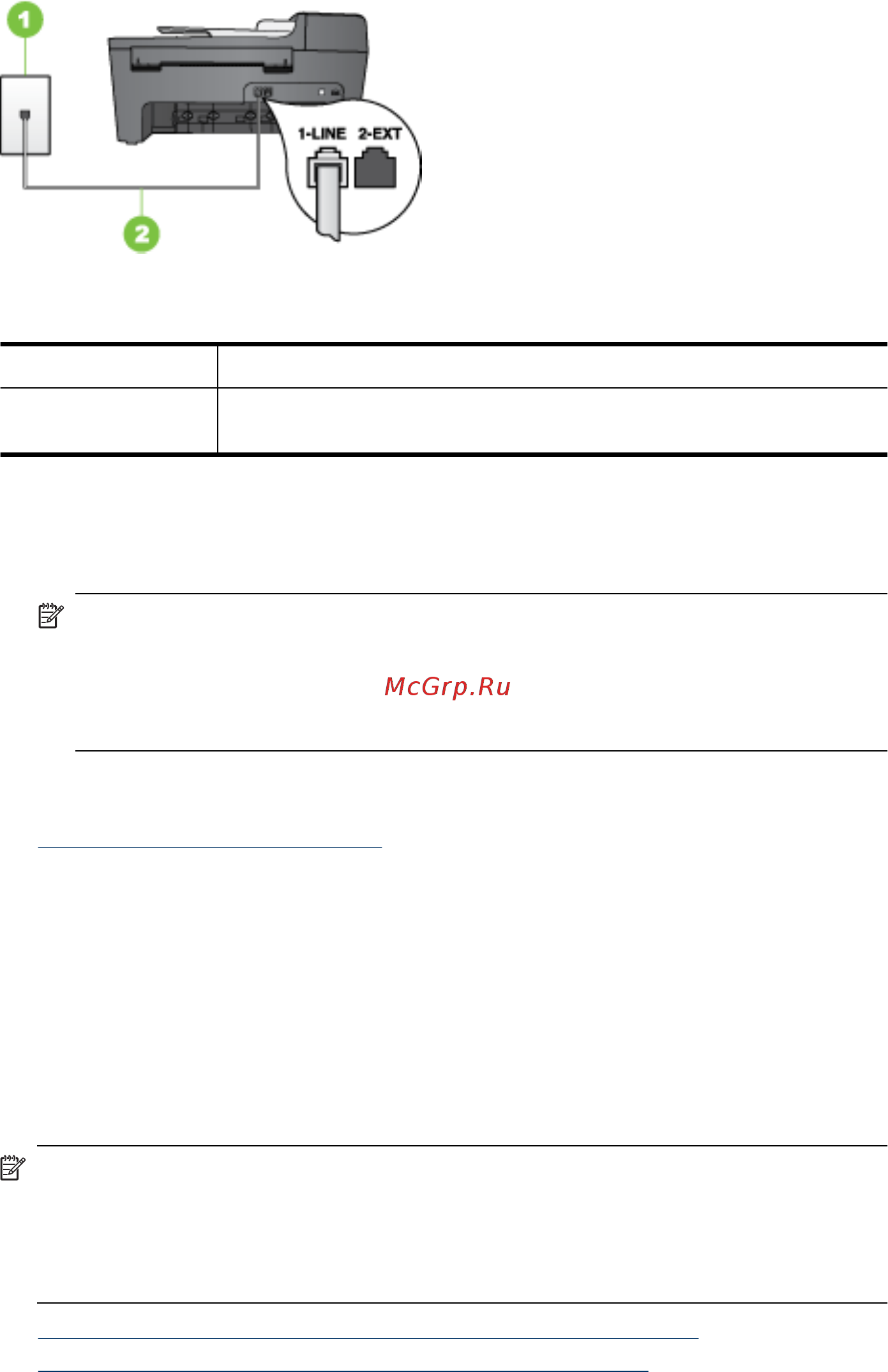 HP OfficeJet J5520 Инструкция по эксплуатации онлайн [91/202] 245645
