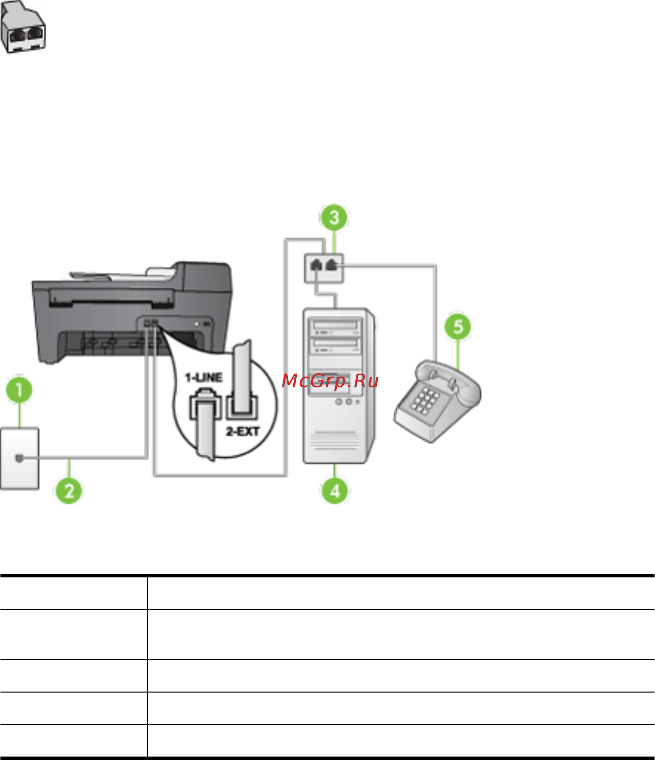 HP OfficeJet J5520 Инструкция по эксплуатации онлайн [95/202] 245645