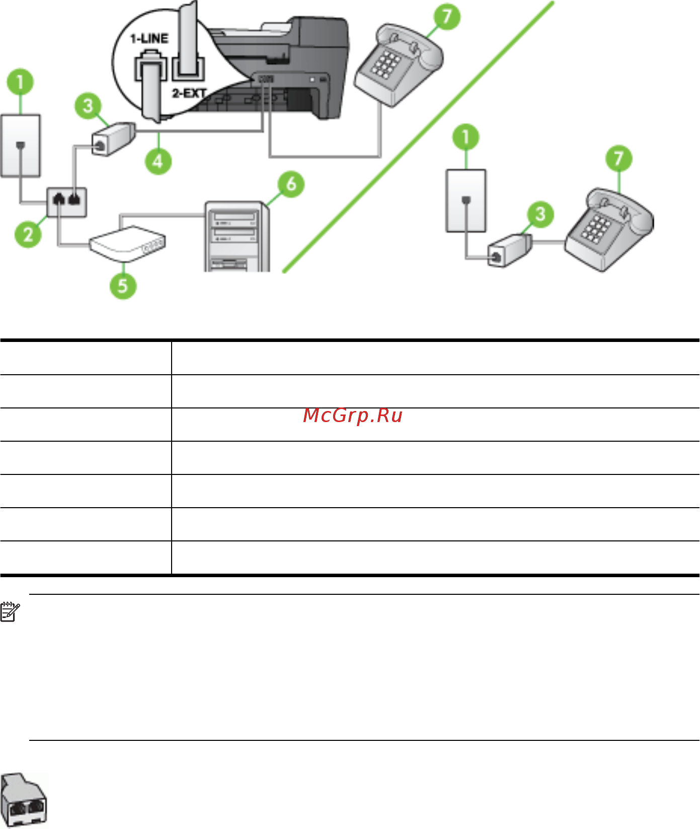 HP OfficeJet J5520 [97/202] Примечание вам понадобится приобрести параллельный разветвитель называемый также соединителем параллельный разветвитель имеет один порт rj 11 спереди и два порта rj 11 сзади не используйте 2 линейный телефонный разветвитель последовательный разветвитель или параллельный разветвитель с двумя портами rj 11 спереди и одним разъемом сзади