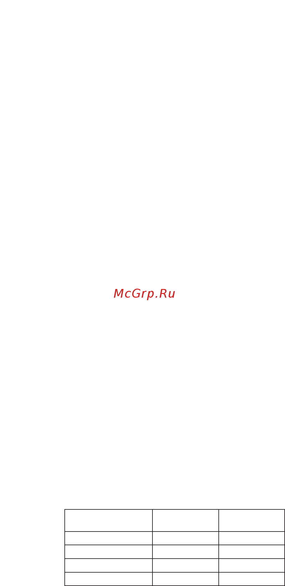 Whirlpool 20RU-D3+SF W [3/18] Меpы пpедостоpожности и общие pекомендации