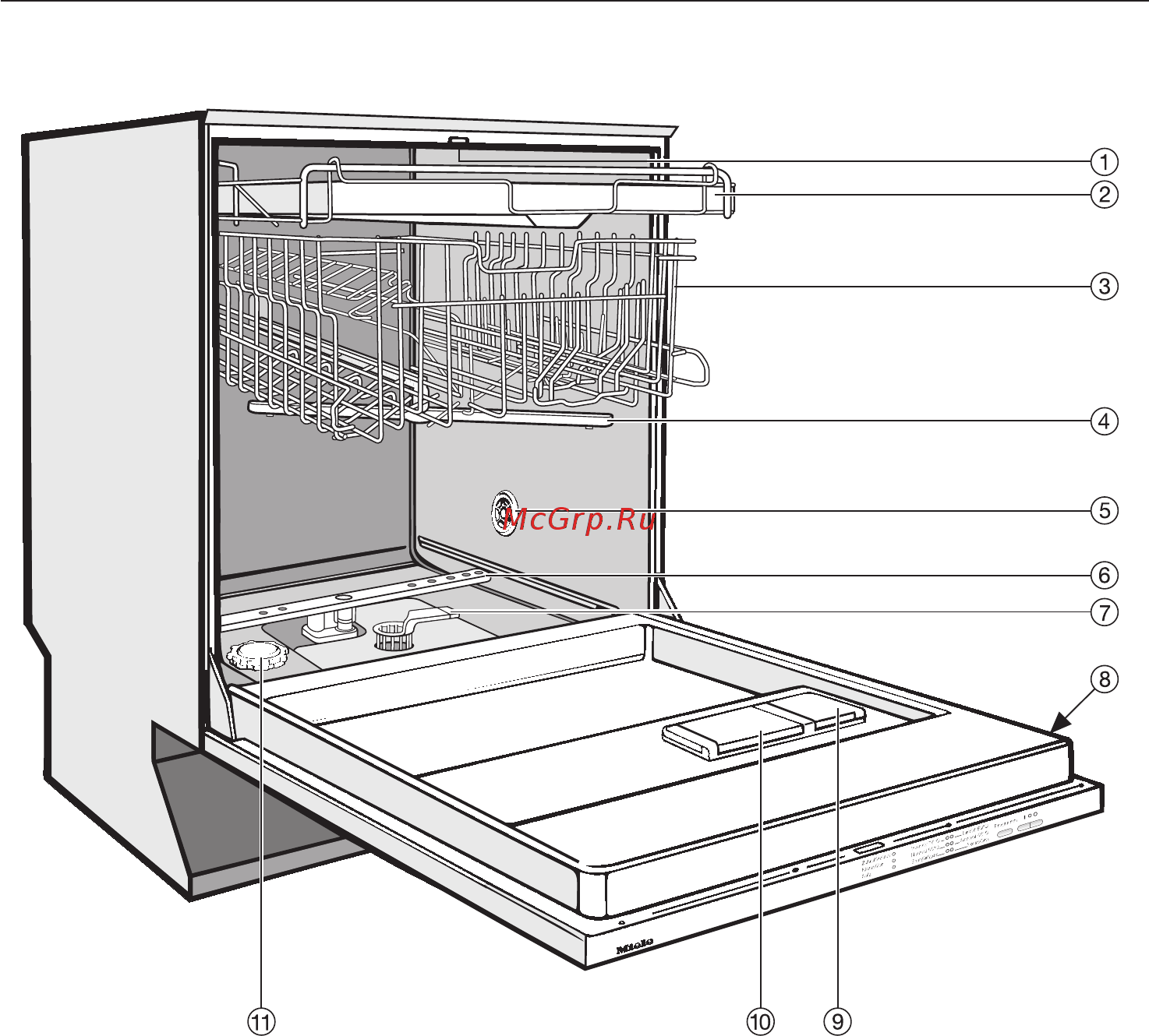 Miele G 1173 Vi [5/64] Âíåøíèé âèä ïðèáîðà 5