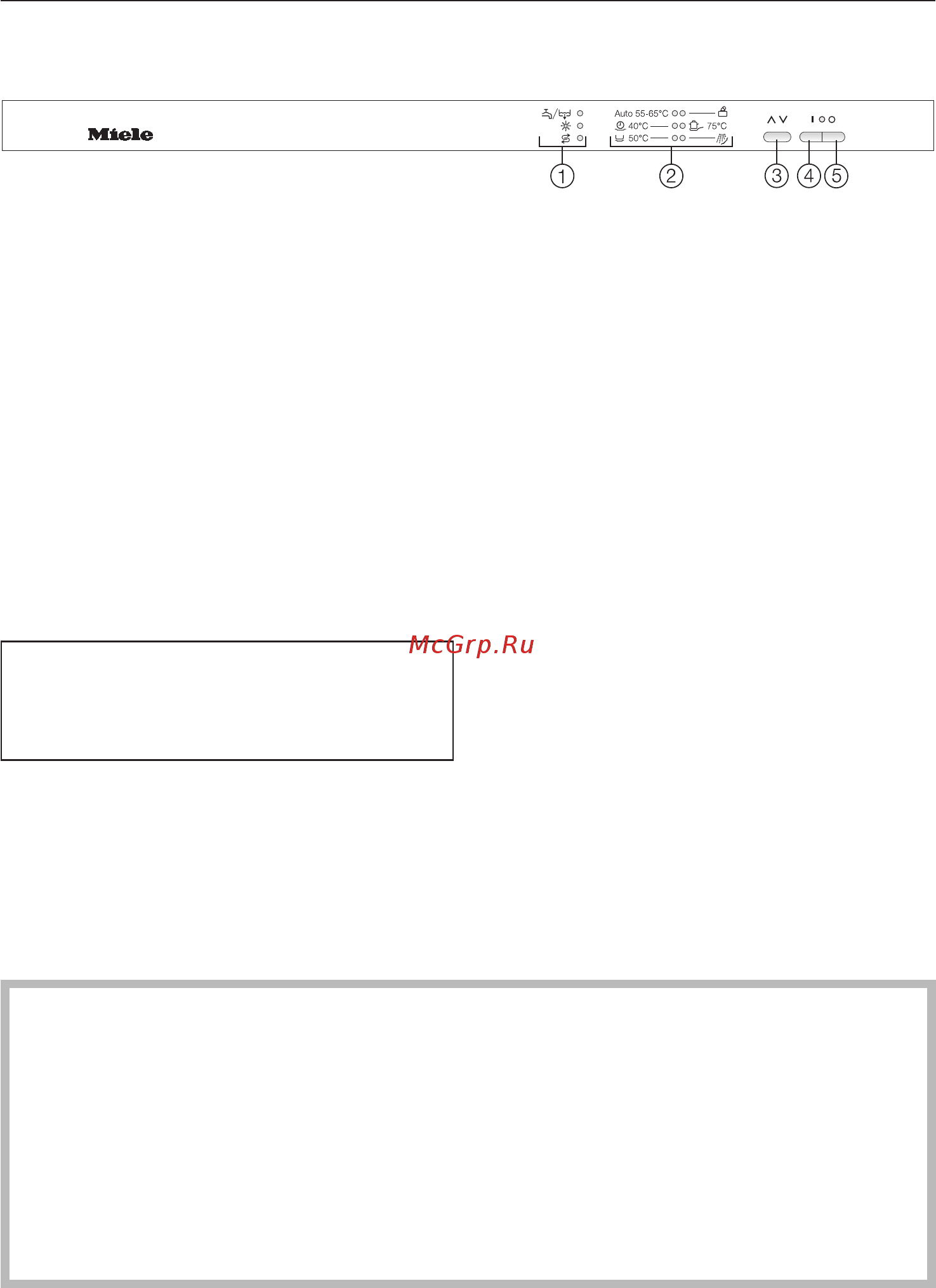 Miele G 1173 Vi [6/64] Ïàíåëü óïðàâëåíèÿ 6
