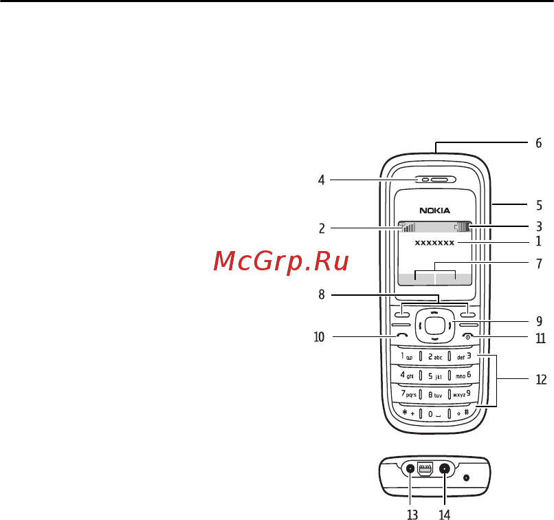 Nokia 1208 black [16/43] Клавиши и компоненты