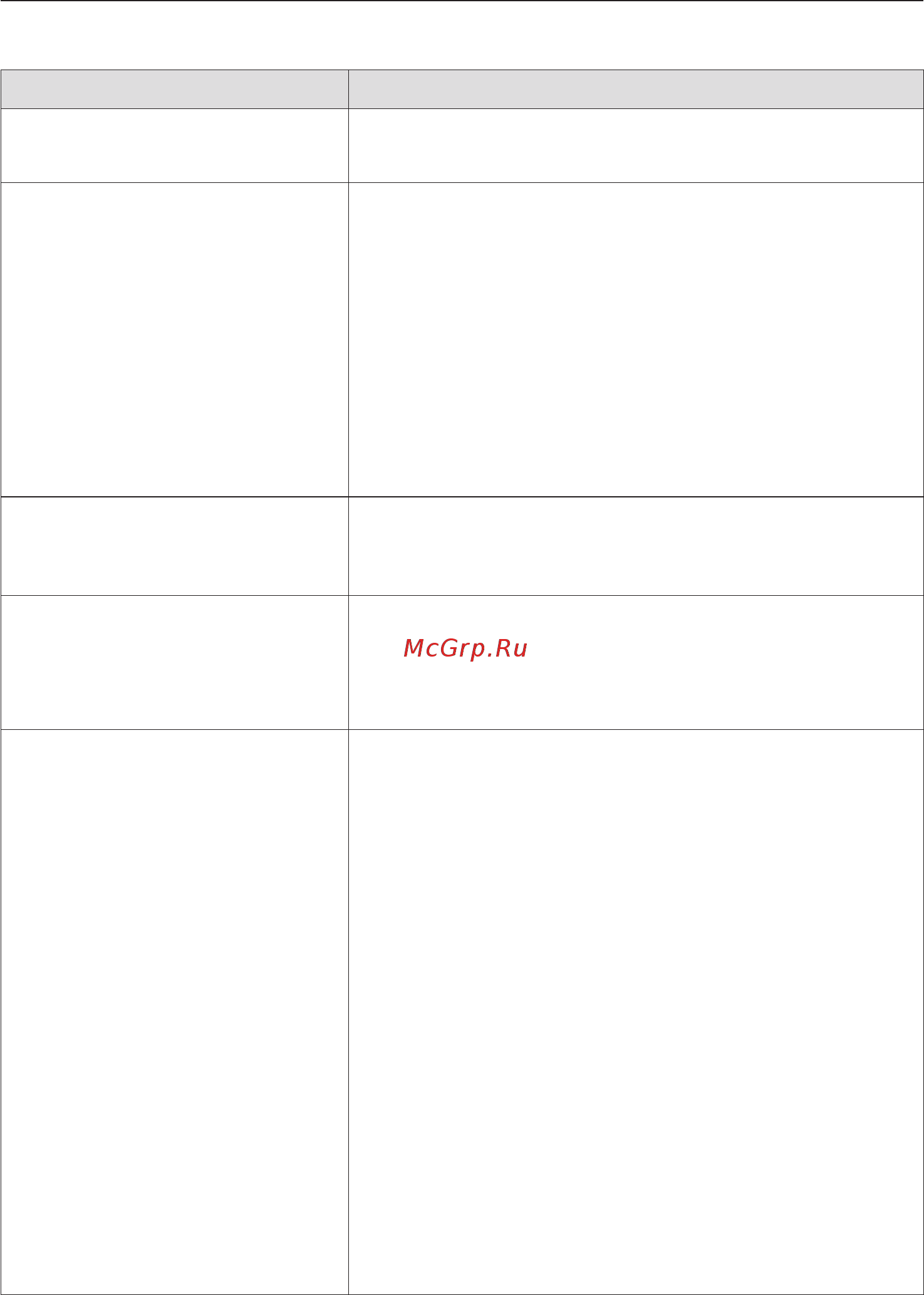 Miele H4112 B ST [31/68] Óêàçàíèÿ ïî æàðåíèþ 31