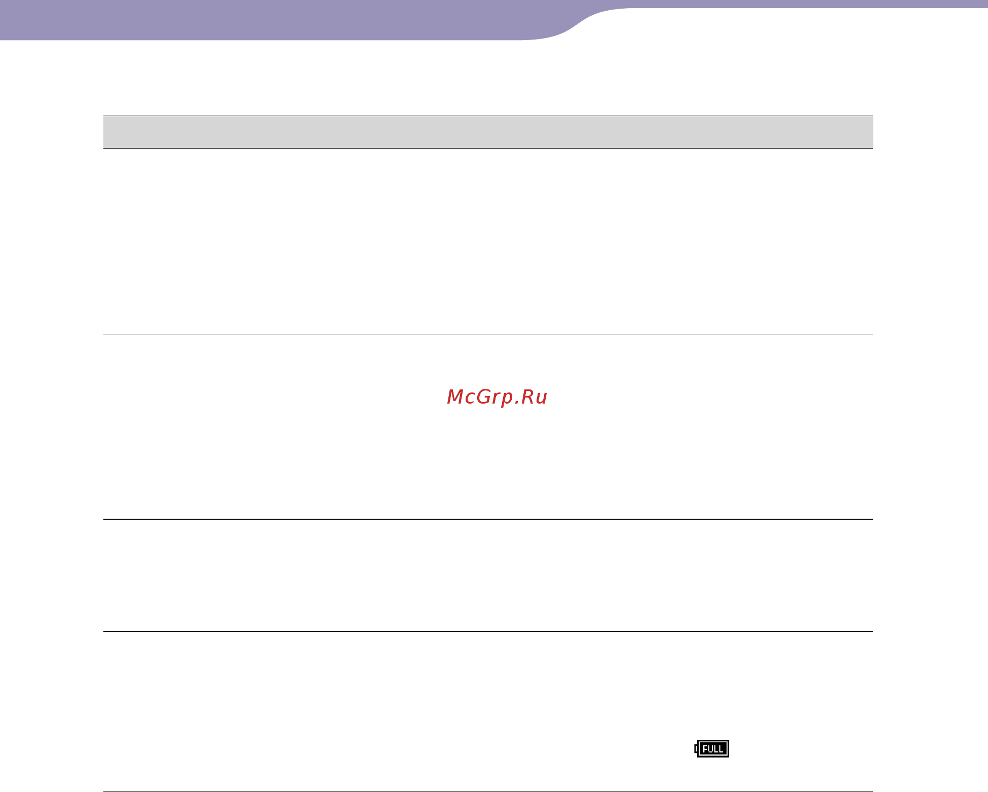 Sony NWZ-A815 (2Gb) W [104/124] Меню