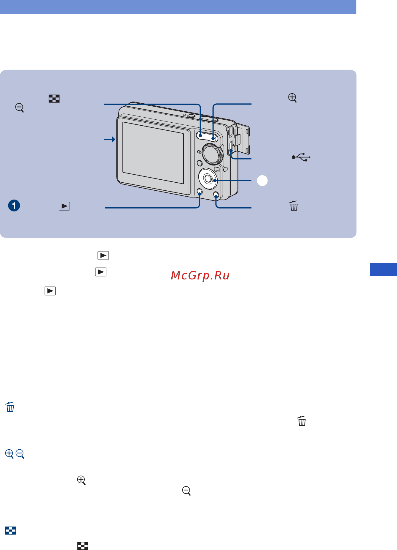Sony DSC-S750 Silver [15/34] Просмотр удаление изображений