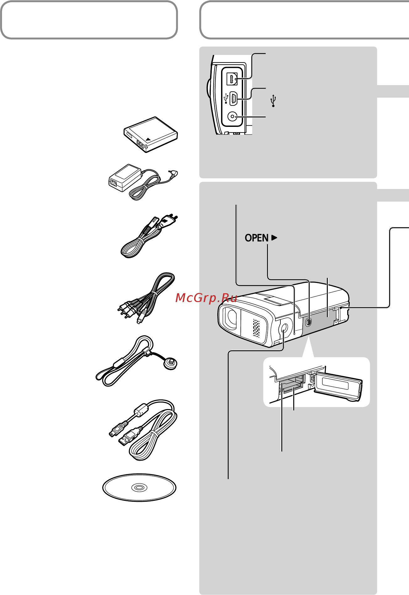 Panasonic SDR-SW20EE-R Red [10/96] Обозначение