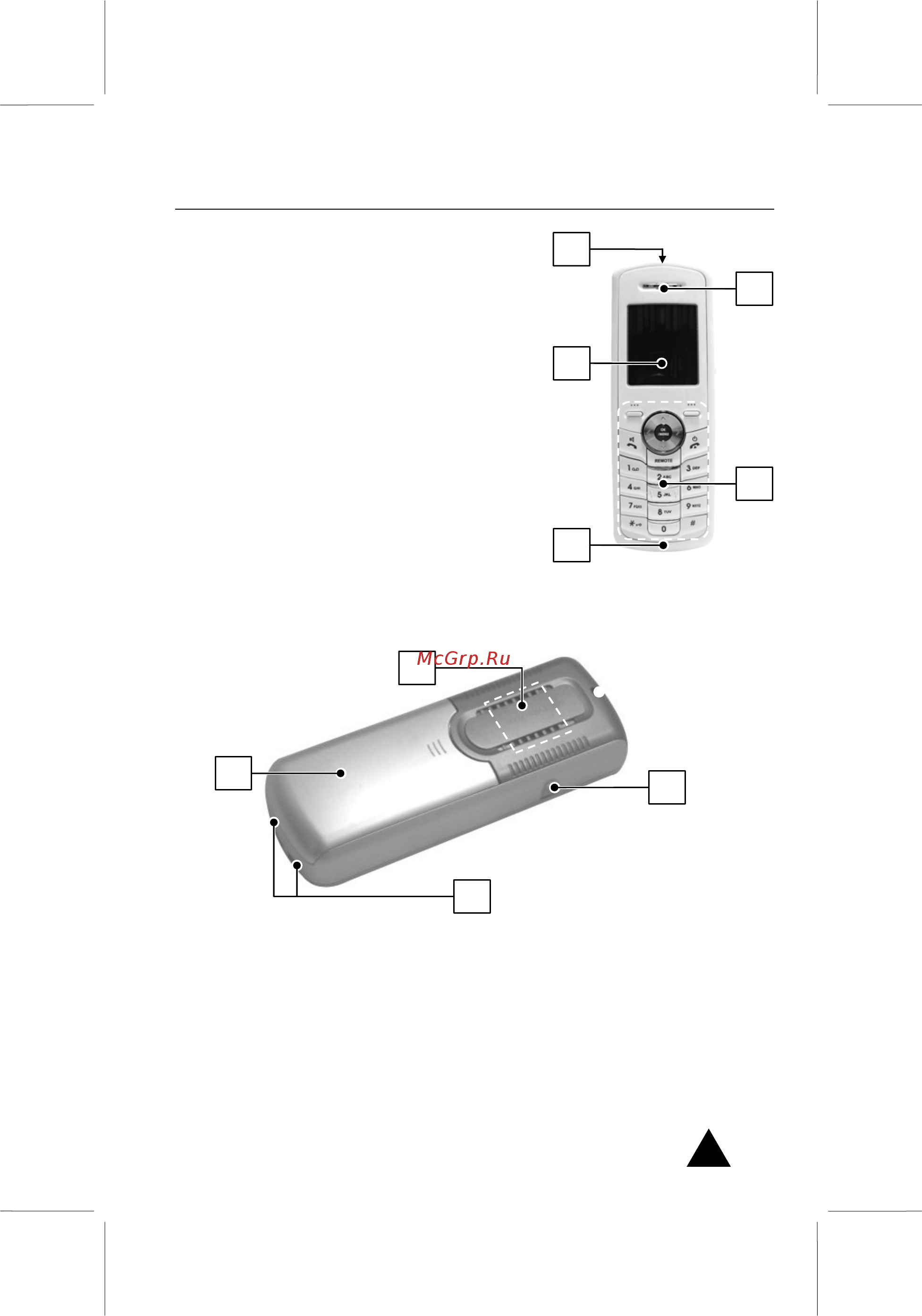 ALcom DT-900 [10/84] Органы управления и их функции