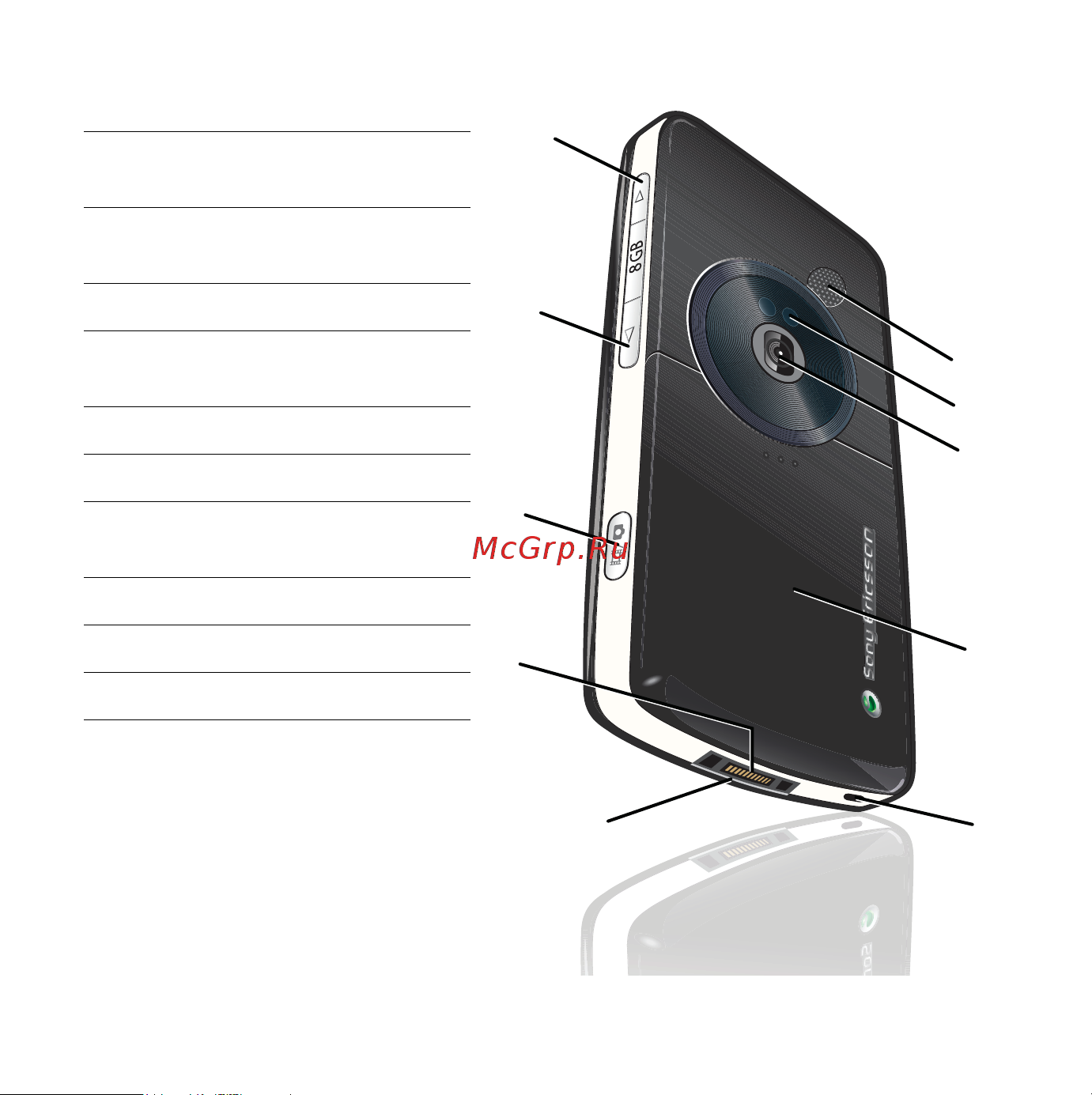 SonyEricsson W960i black Инструкция по эксплуатации онлайн [8/83] 245915