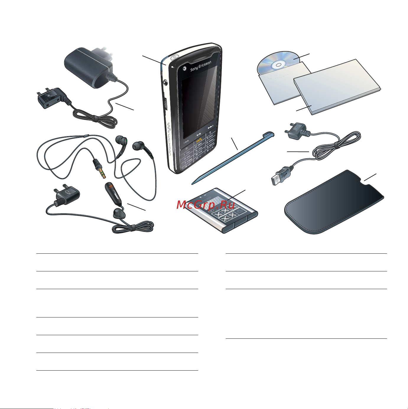 SonyEricsson W960i black [9/83] Комплект поставки