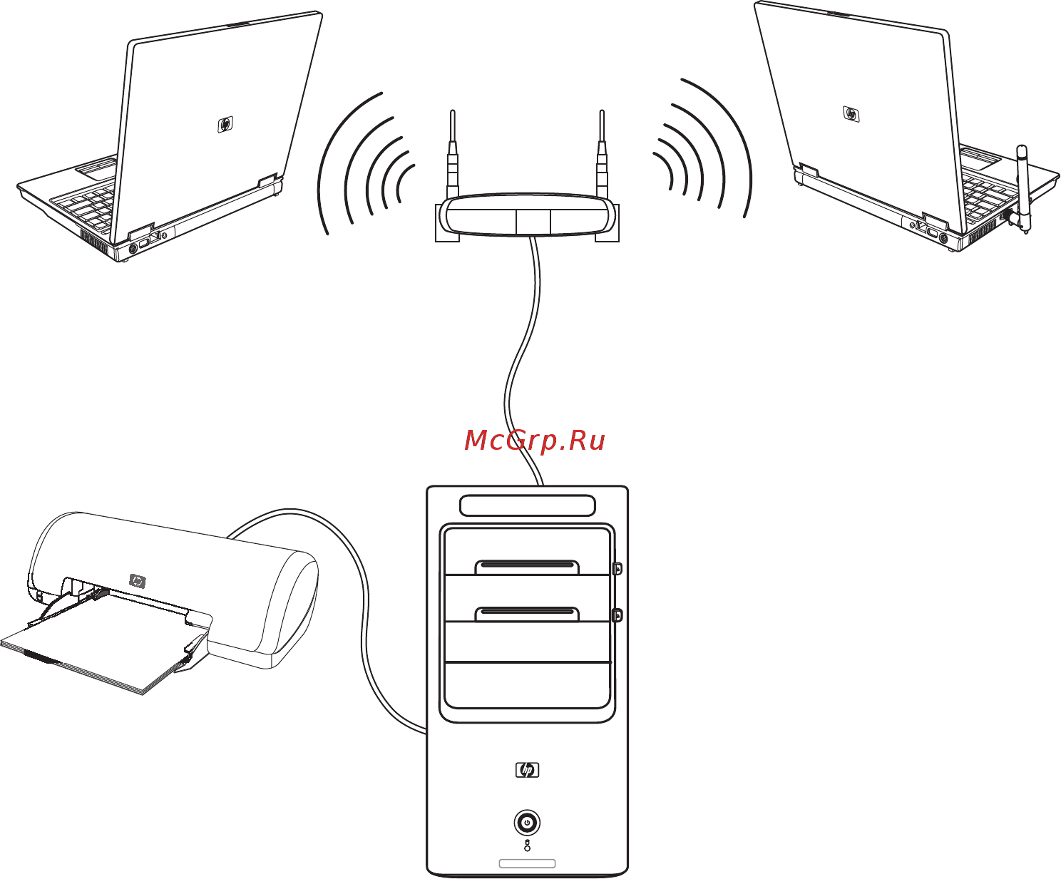 HP Pavilion a6330ru Инструкция по эксплуатации онлайн [179/360] 245918
