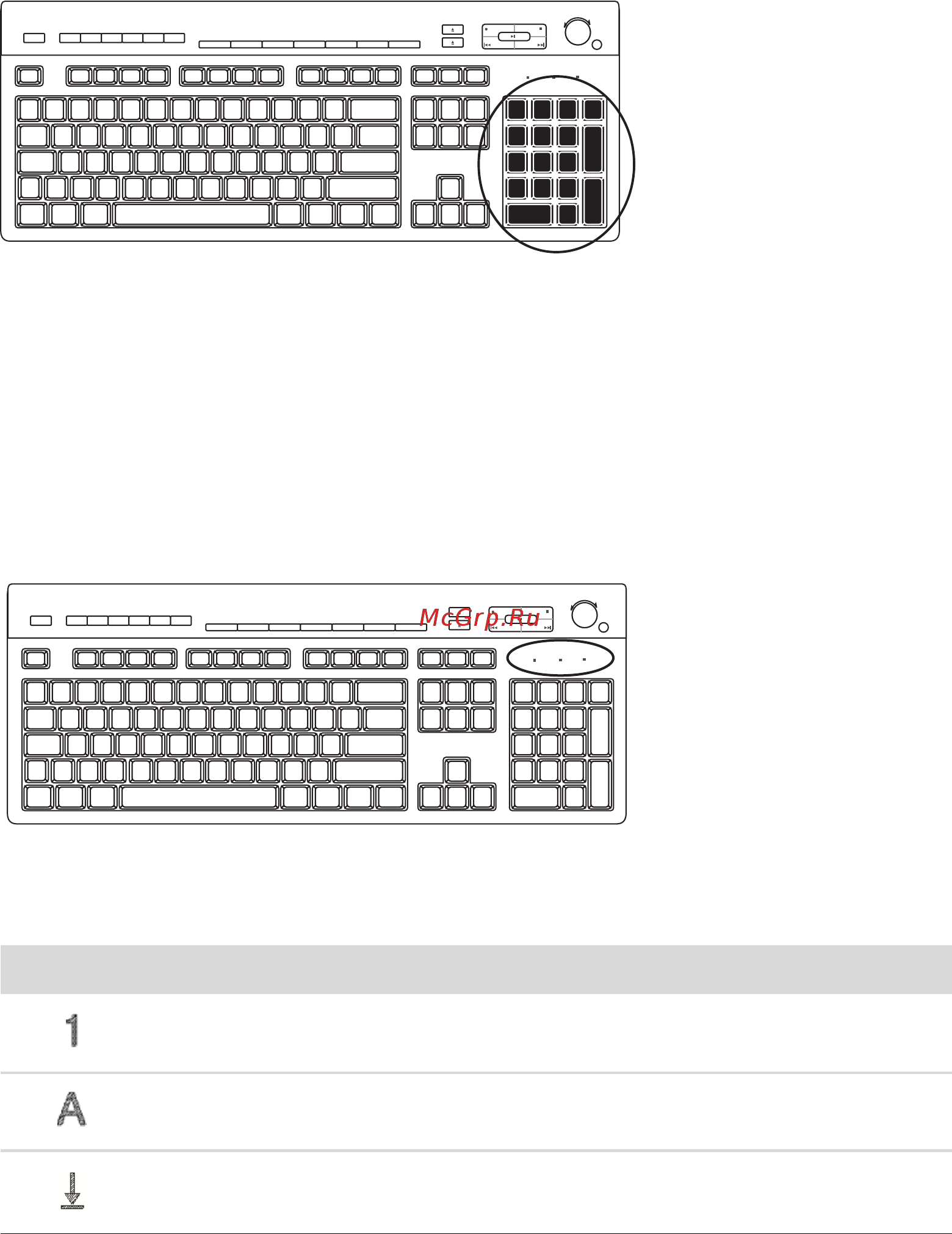 HP Pavilion a6330ru [227/360] Индикаторы на клавиатуре