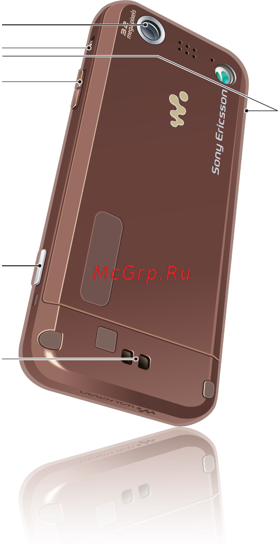 SonyEricsson W890i brown Инструкция по эксплуатации онлайн [13/101] 245919
