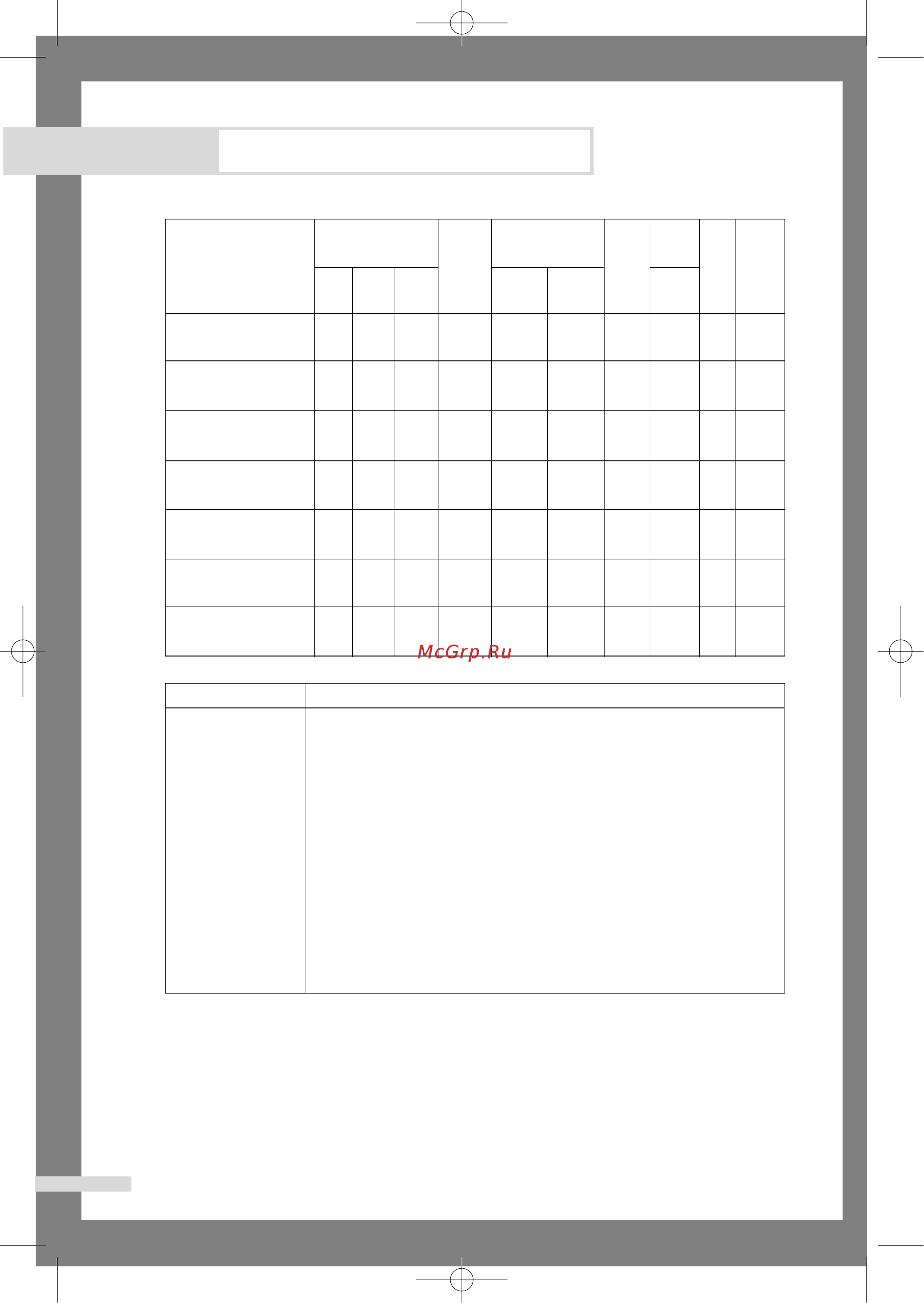Samsung S803 JGS/YLP [19/24] Таблица режим стирки