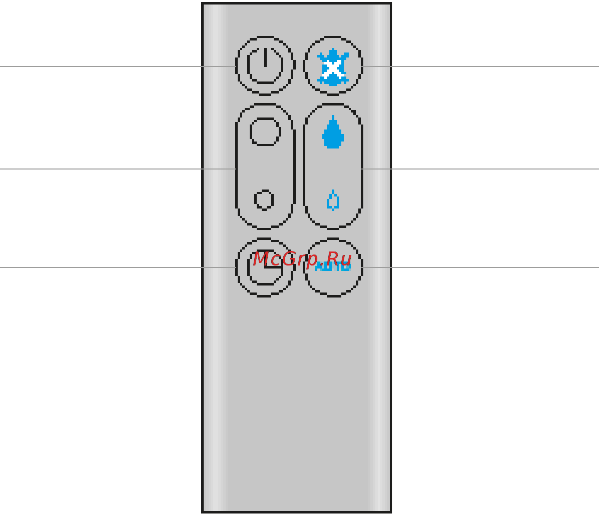 Dyson AM10 [10/33] How to use