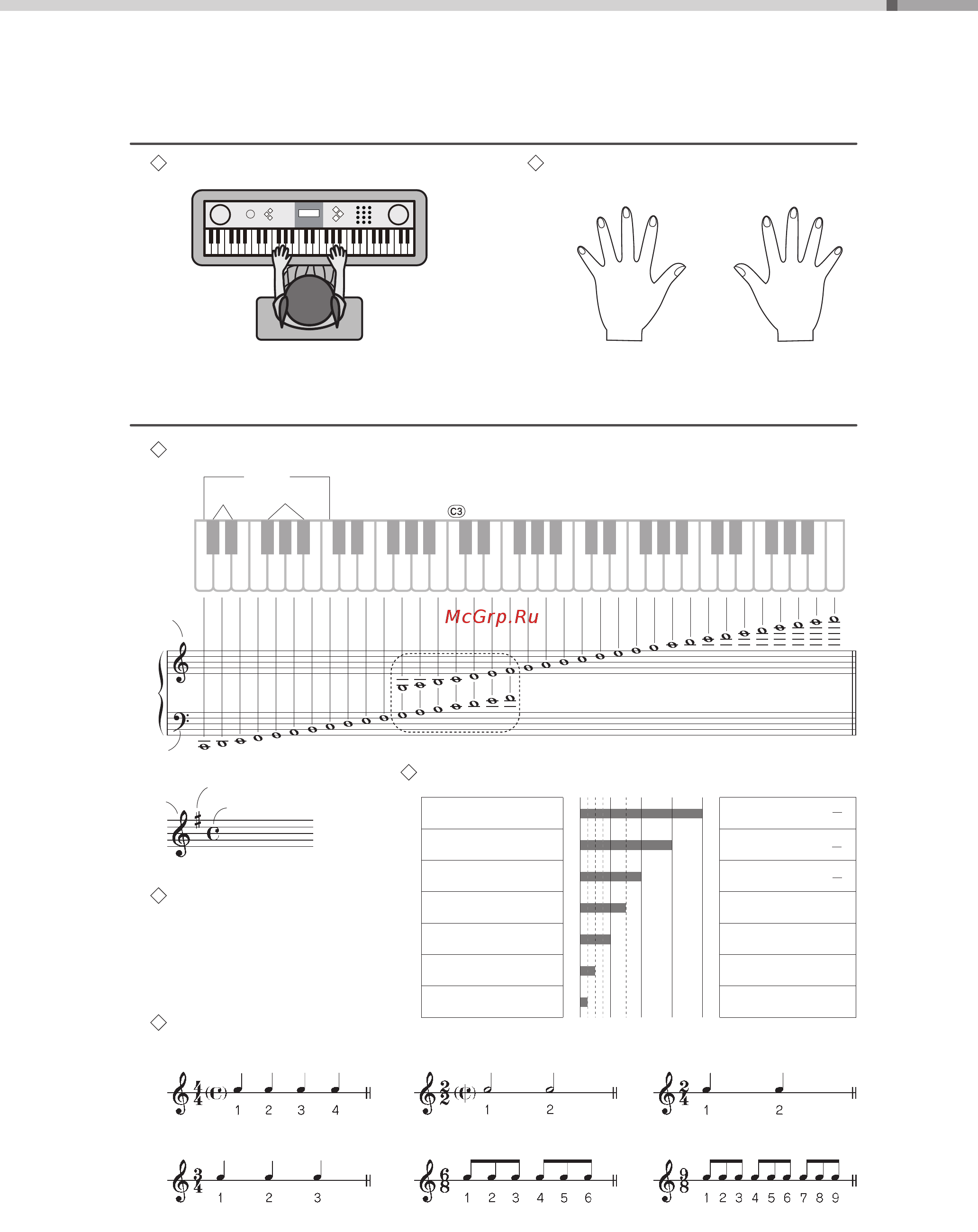 Yamaha PSR-E333 [51/80] Octave