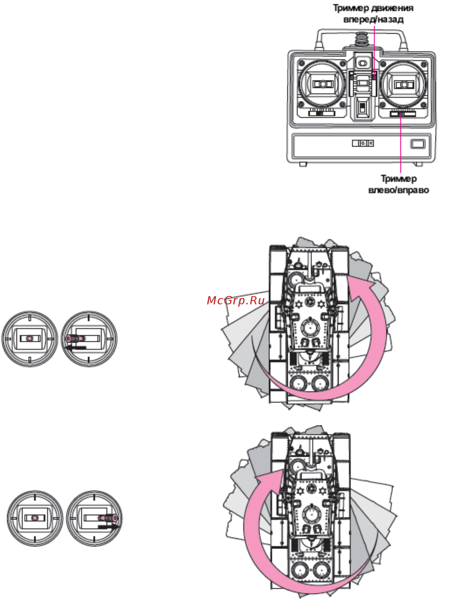 Pilotage RC16191