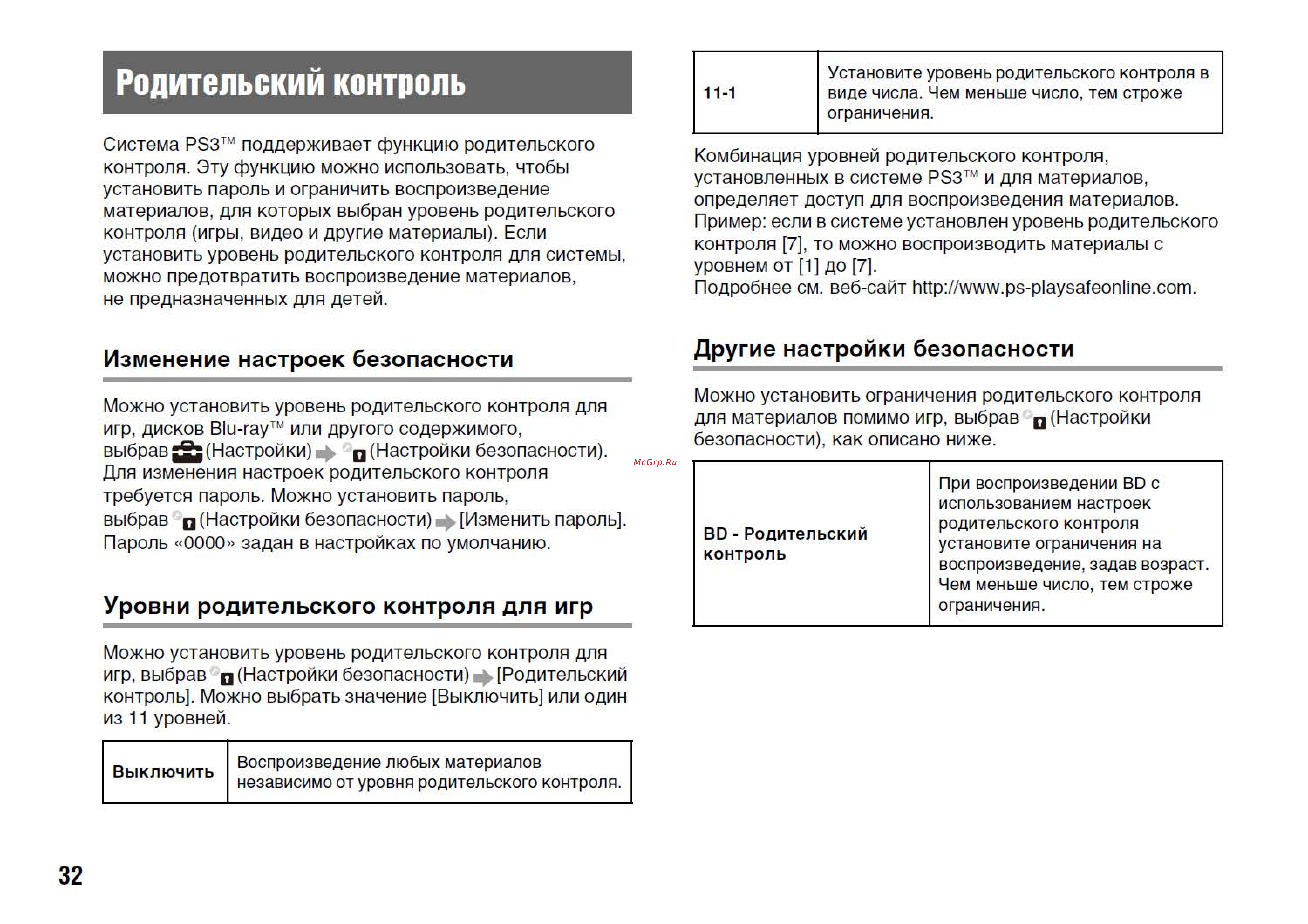Sony 12GB + Одни из нас + Gran Turismo 6 [12/28] Snapcrab_noname_2014 4 30_21 12 26_no 00