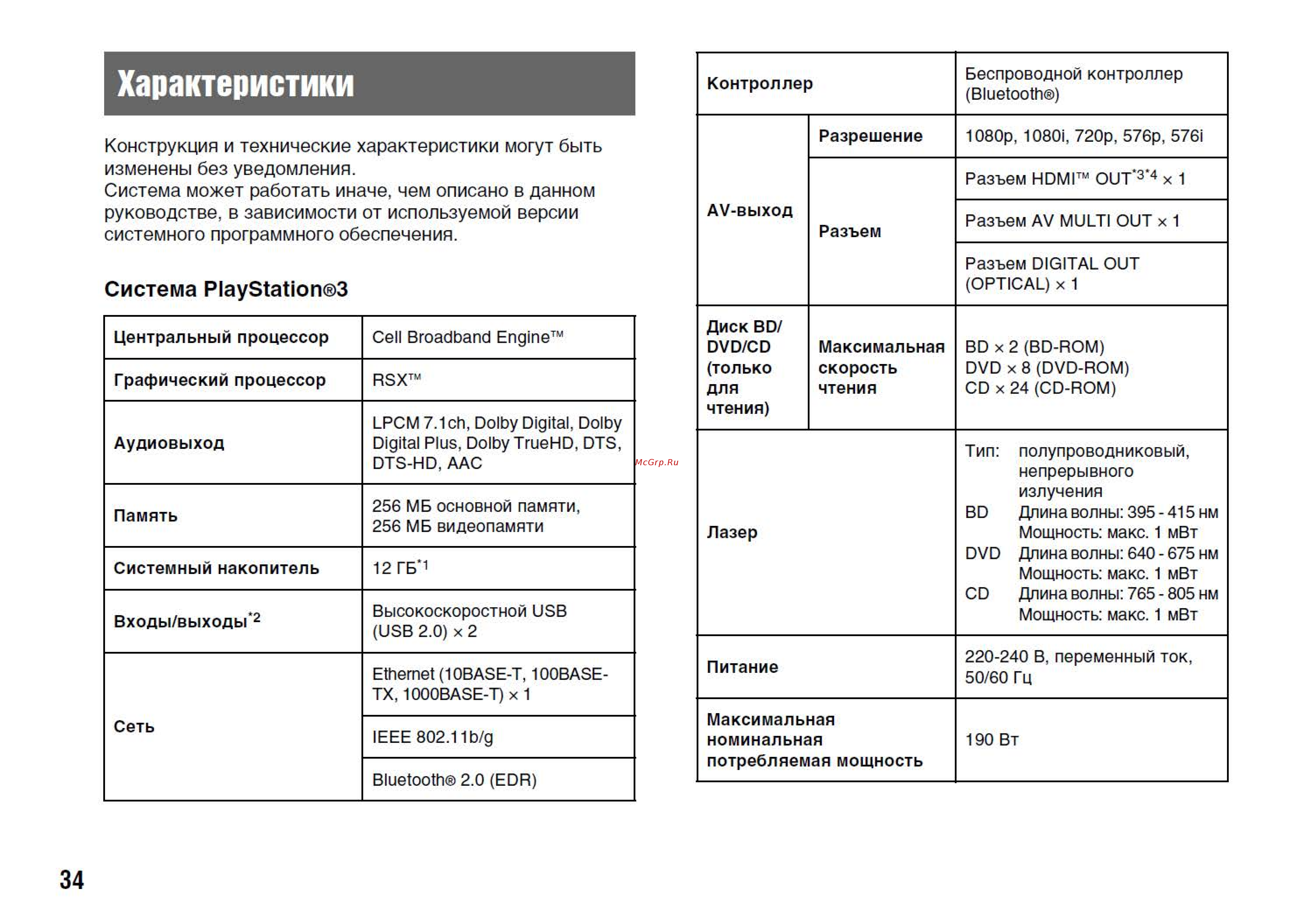 Sony 12GB + Одни из нас + Gran Turismo 6 [14/28] Snapcrab_noname_2014 4 30_21 12 48_no 00