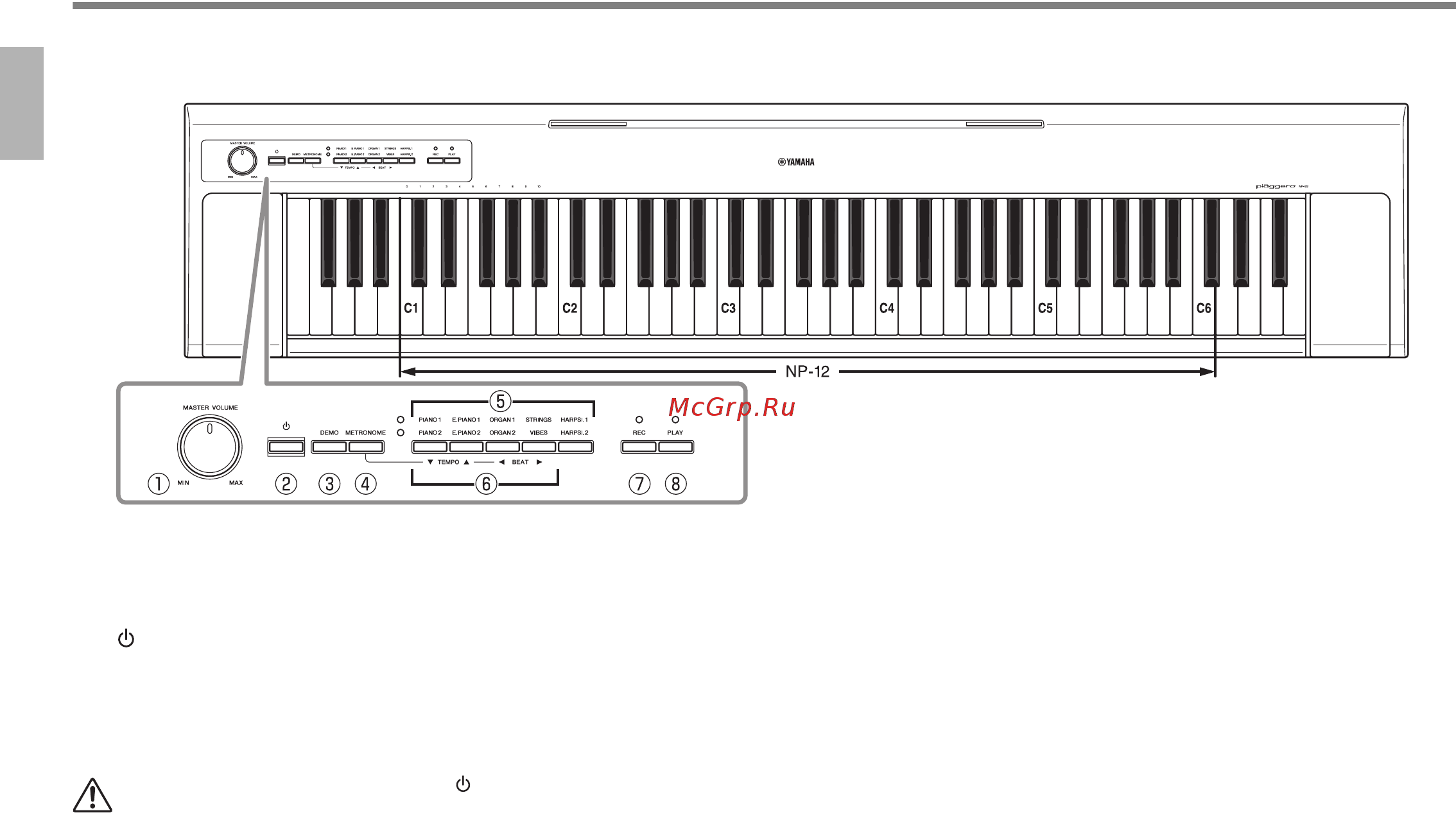 Yamaha NP-12WH [10/28] Панель управления и разъемы