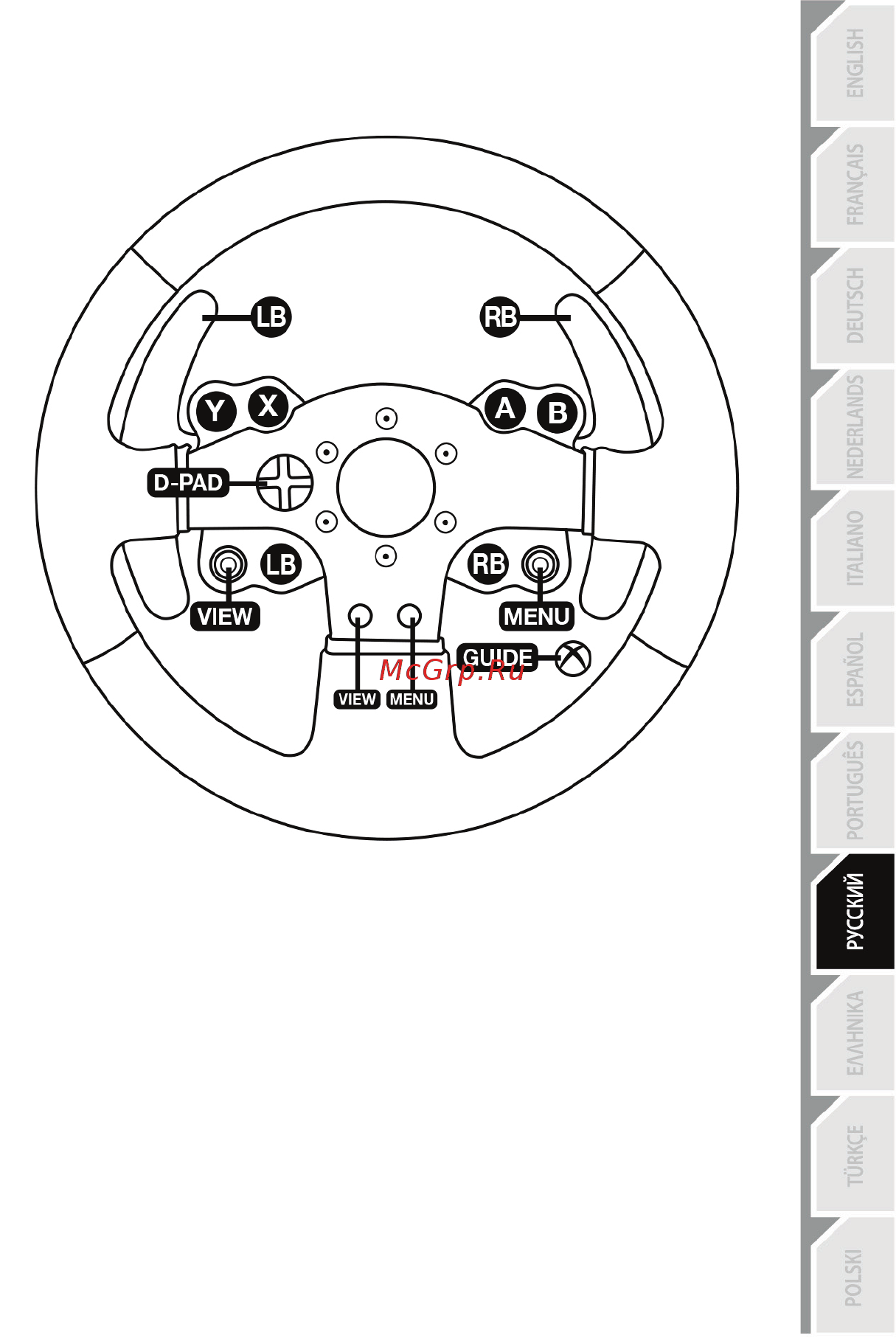 Thrustmaster TMX Force Feedback (4460136) [9/16] Соотнесение функций для xbox one