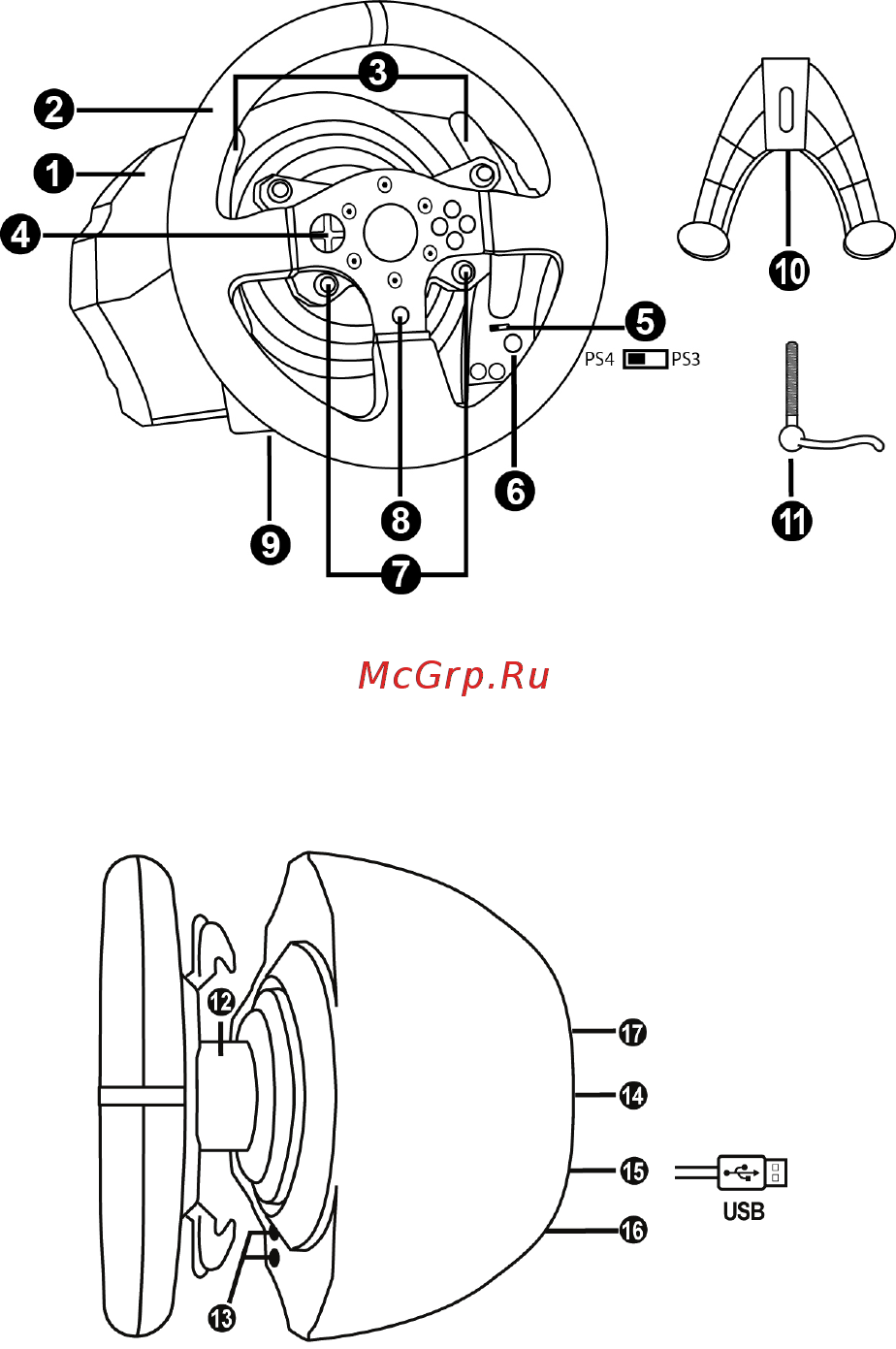 Thrustmaster T150 Force Feedback (4160628) [2/18] Технические характеристики