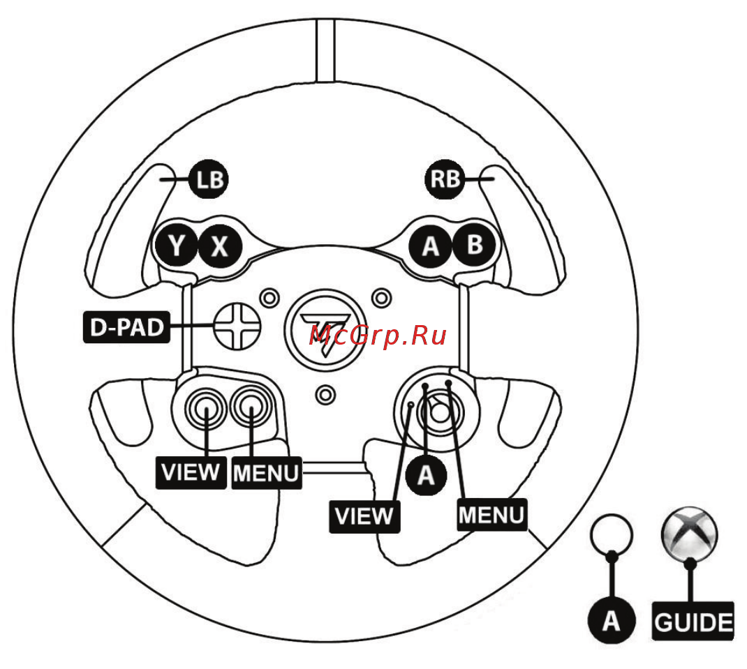 Thrustmaster Руль TM Leather 28 GT Add on (4060057) [4/6] Схема элементов для xbox one