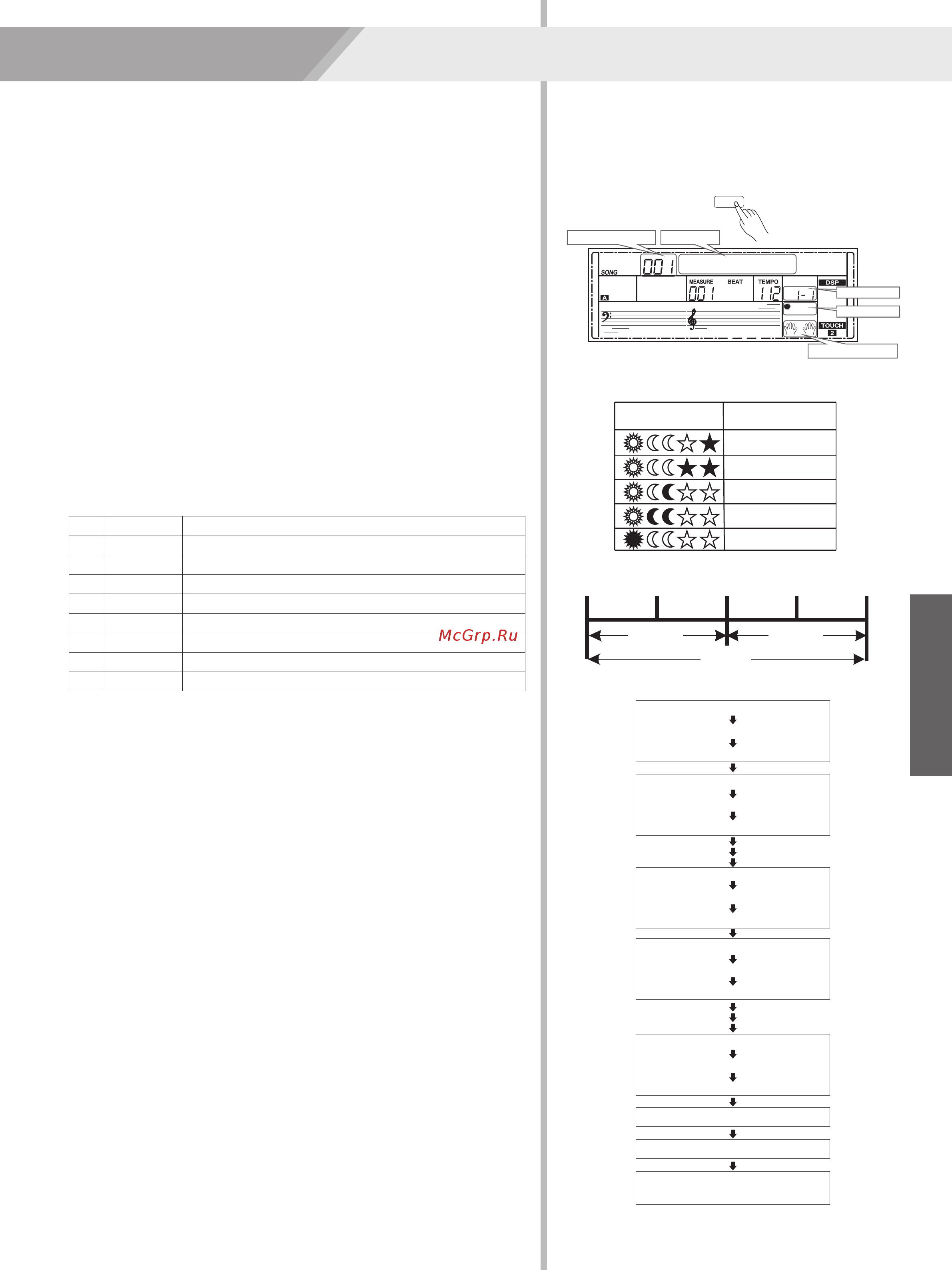Medeli A300 [33/56] 页 33