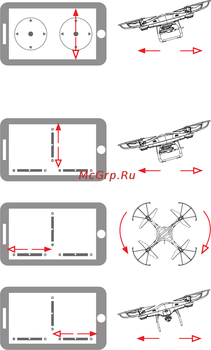 Pilotage Phantom FPV edition с камерой, RTF (RC49581) [21/28] Триммирование