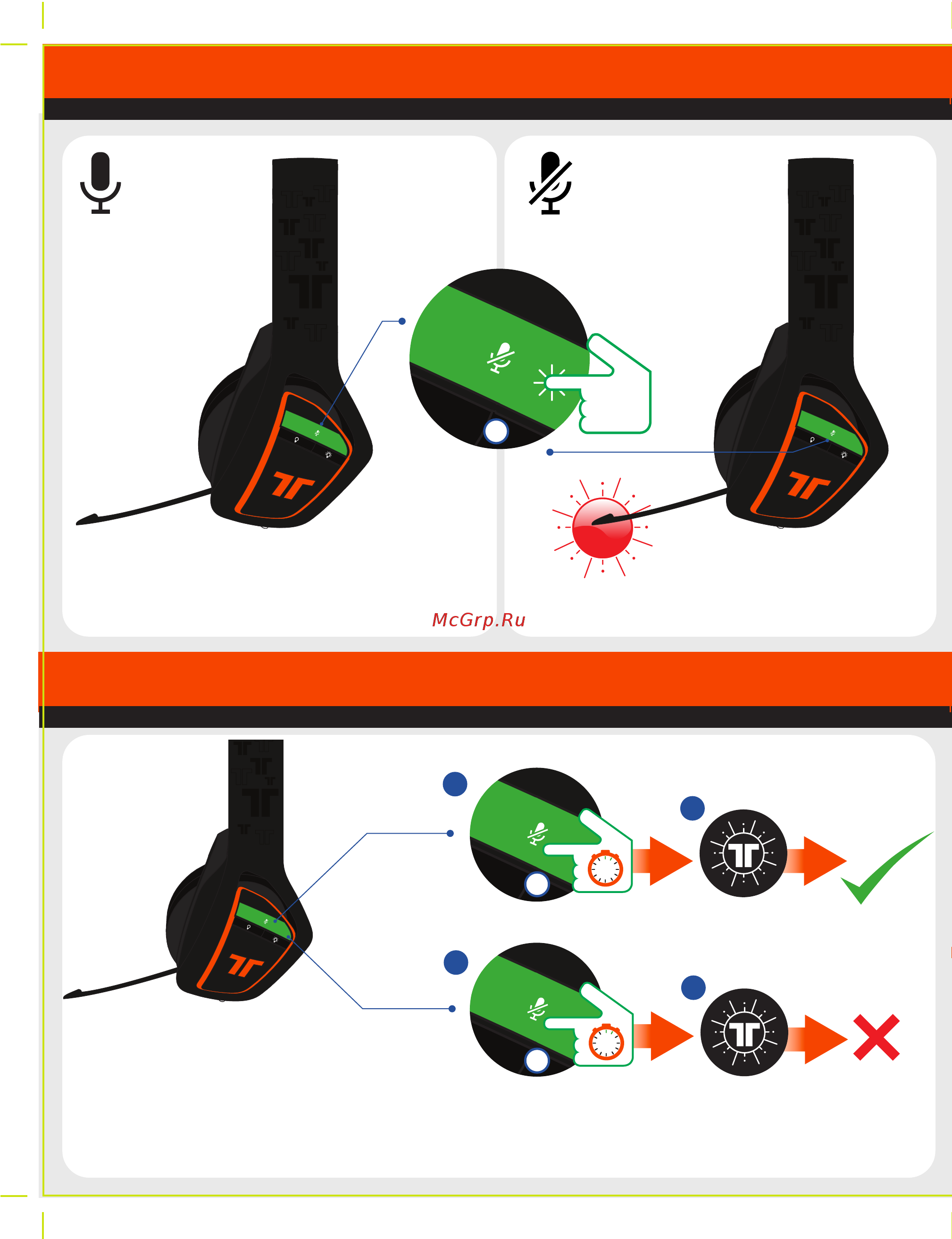 Tritton ARK 100 [8/12] Mic mute