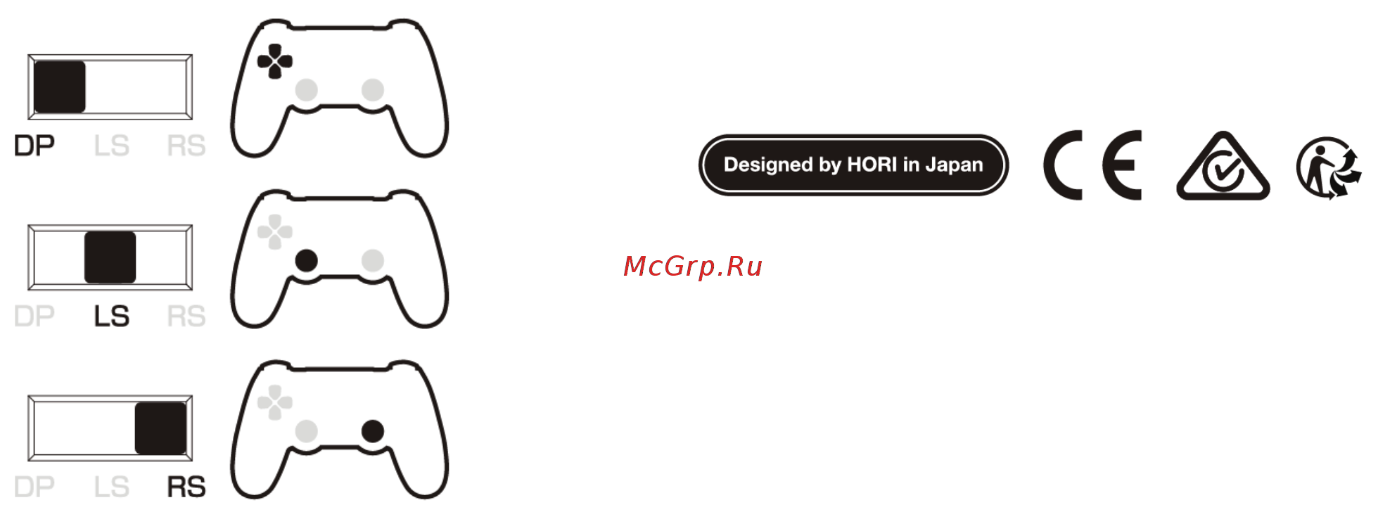 Hori Руль APEX (PS4-052E) [2/2] Гоночный руль hori apex для playstation 4 playstation 3 инструкция на русском языке