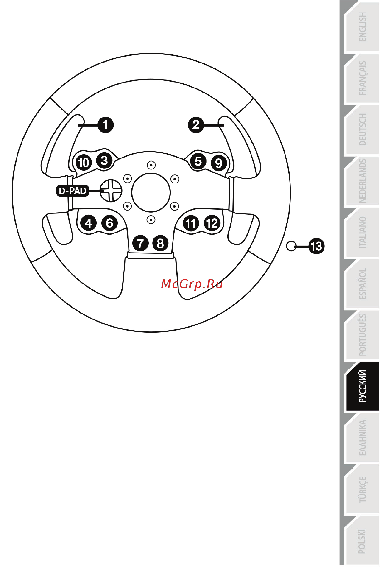 Thrustmaster руль TMX FFB EU PRO [7/20] Раскладка функций для пк