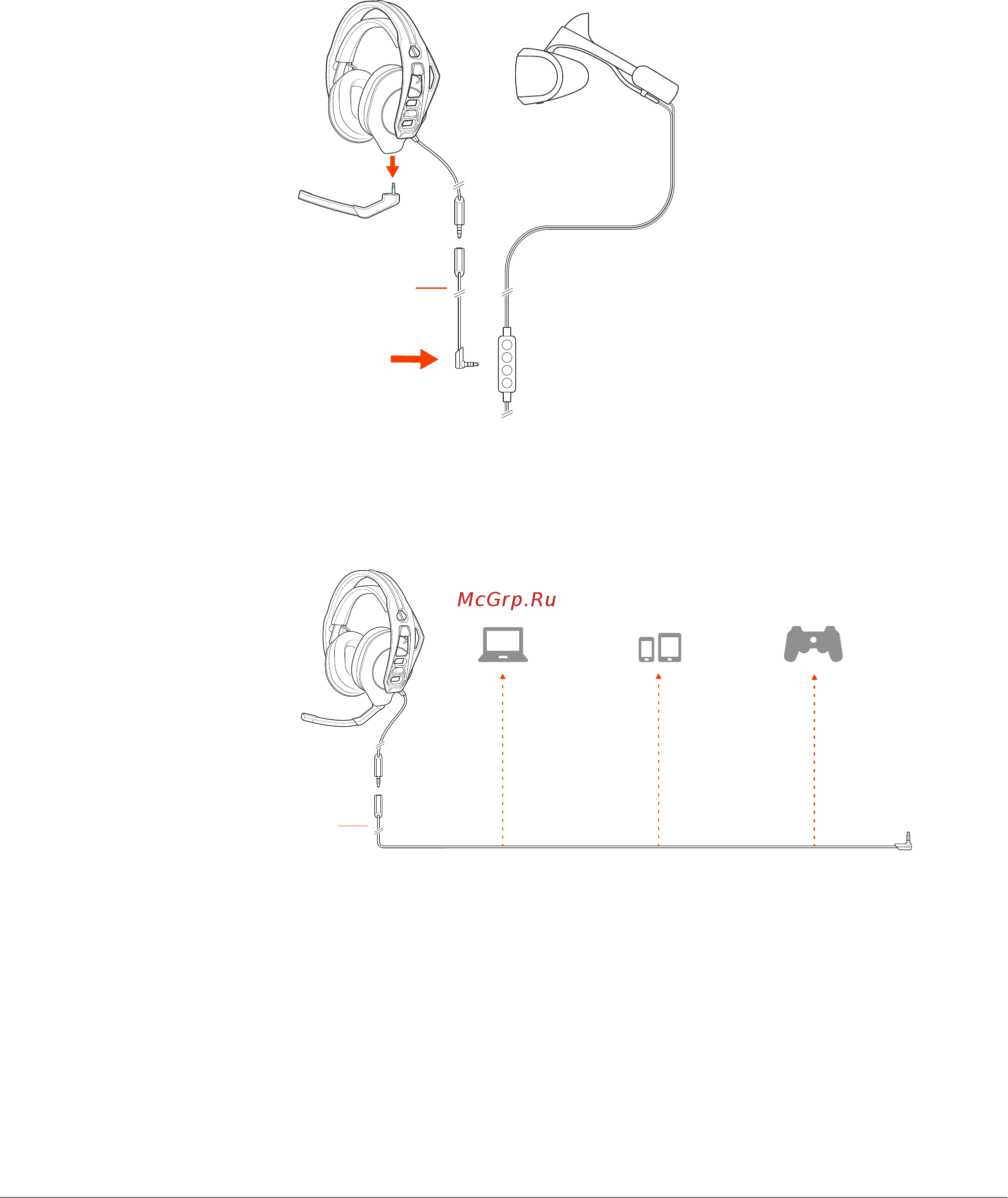Plantronics RIG 4VR [5/7] Подключение к устройствам
