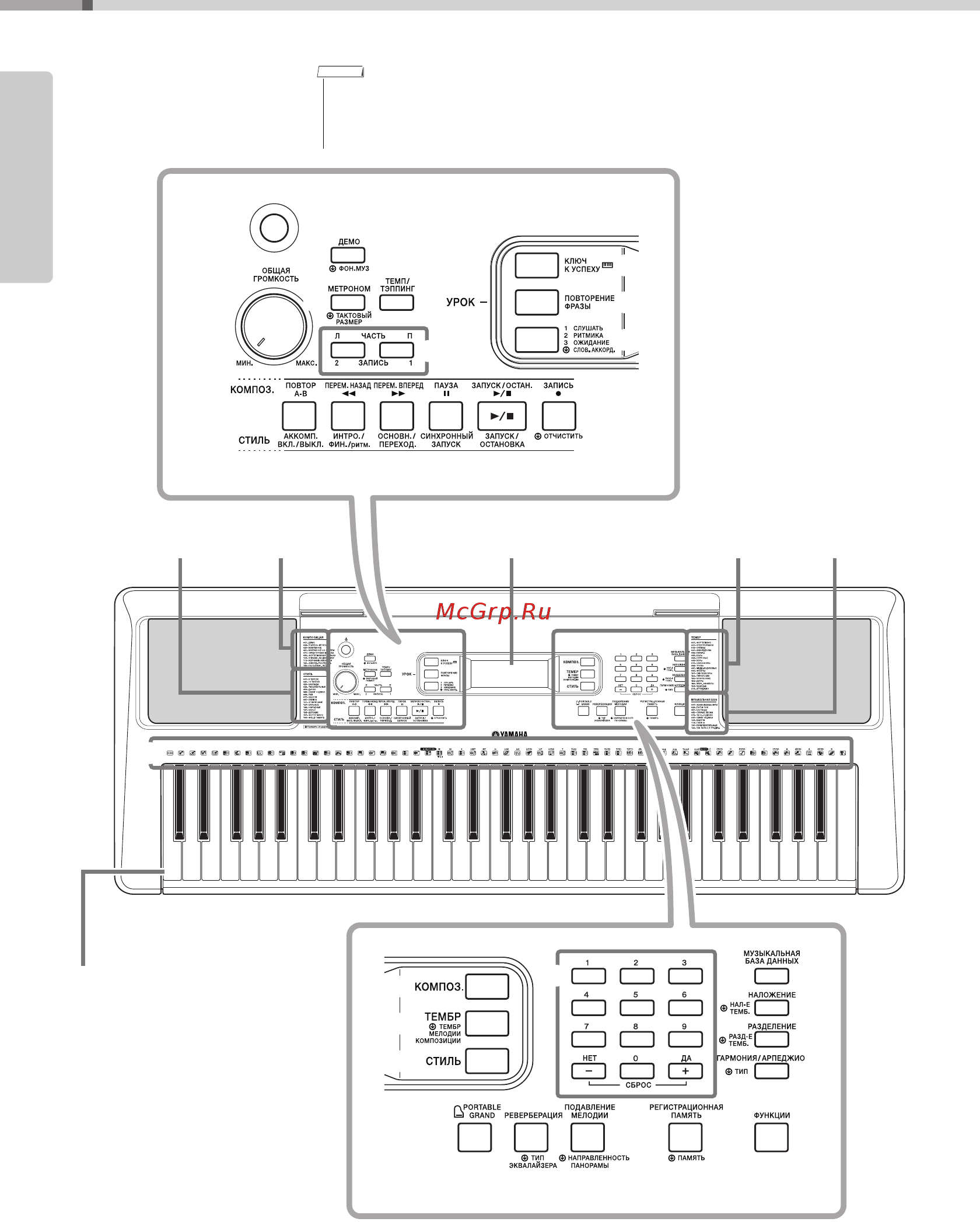 Yamaha YPT-360 [10/80] Установка