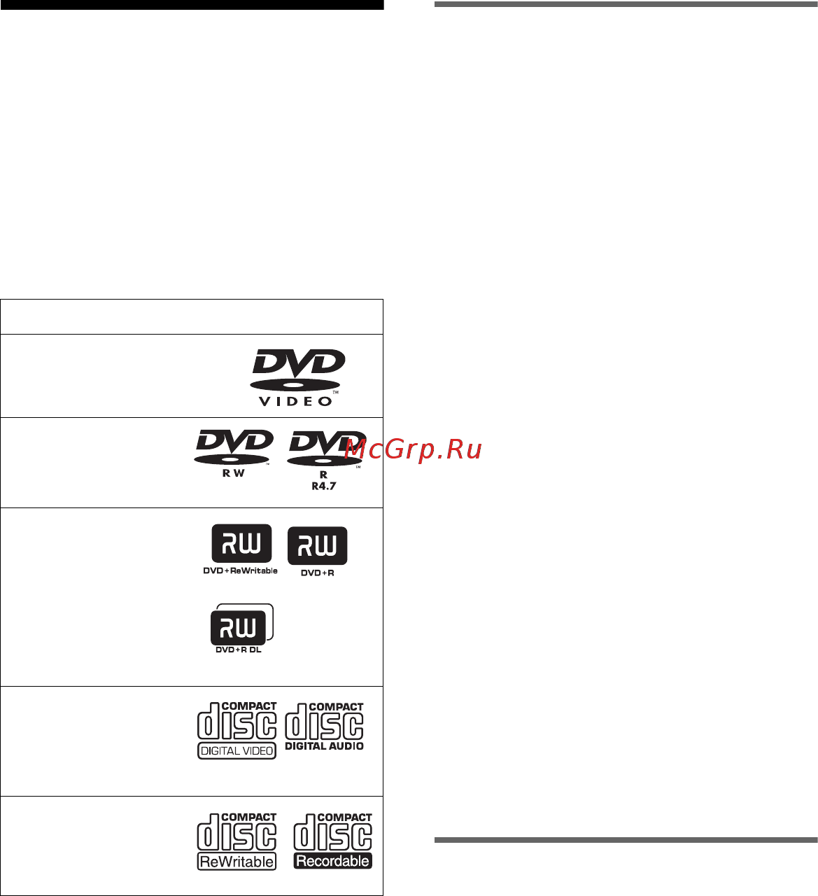 Sony DVP-FX 720 Red [10/68] На данном проигрывателе можно воспроизводить следующие диски